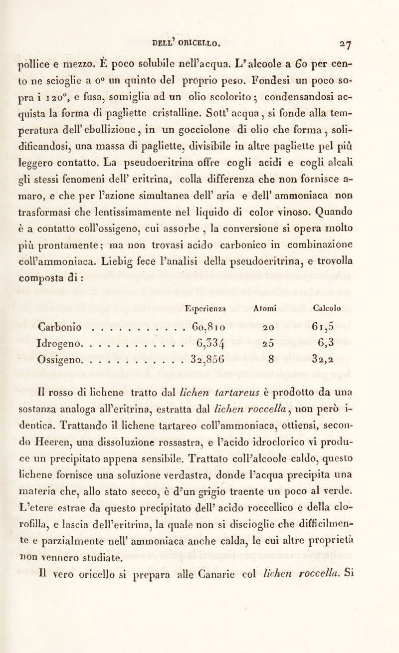 pollice e mezzo. È poco solubile nell’acqua. L’alcoole a Co per cen- to ne scioglie a nn quinto del proprio peso. Fondesi un poco so- pra i Î20®, e fusa, somiglia ad un olio scolorito^ condensandosi ac- quista la forma di pagliette cristalline. Sott’ acqua, si fonde alla tem- peratura deir ebollizione 5 in un gocciolone di olio che forma, soli- dificandosi, una massa di pagliette, divisibile in altre pagliette pel più leggero contatto. La pseudoeritrina offre cogli acidi e cogli alcali gli stessi fenomeni dell’ eritrina, colla differenza che non fornisce a- marOj e che per l’azione simultanea dell’ aria e dell’ ammonìaca non trasformasi che lentissimamente nel liquido di color vinoso. Quando è a contatto coll’ossigeno, cui assorbe , la conversione si opera molto più prontamente; ma non trovasi acido carbonico in combinazione coll’ammoniaca. Liebig fece l’analisi della pseudoeritrina, e trovolla composta di : Esperienza Atomi Calcolo Carbonio 60,810 20 61,5 Idrogeno . 6,534 ìì5 6,3 Ossigeno 32,856 8 82,2 II rosso di lichene tratto dal lichen tartareus è prodotto da una sostanza analoga all’eritrina, estratta dal lichen roccella^ non però i- dentica. Trattando il lichene tartareo coll’ammoniaca, ottiensi, secon- do Heeren, una dissoluzione rossastra, e l’acido idroclorico vi produ- ce un precipitato appena sensibile. Trattato coll’alcoole caldo, questo lichene fornisce una soluzione verdastra, donde l’acqua precipita una materia che, allo stato secco, è d’un grigio traente un poco al verde. L’etere estrae da questo precipitato dell’ acido roccellico e della clo- rofilla, e lascia dell’eritrina, la quale non si discioglie che difficilmen- te e parzialmente nell’ ammoniaca anche calda, le cui altre proprietà Don vennero studiate. Il vero oricello si prepara alle Canarie col lichen roccella. Si