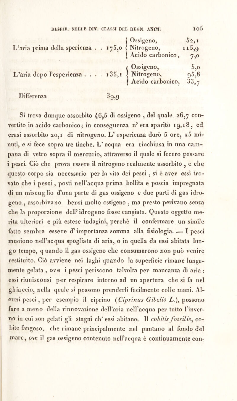 Î Ossigeno, 52, i Nitrogeno, Acido carbonico, 7,0 t Ossigeno, 5,0 L’aria dopo l’esperienza .... i35,ì < Nitrogeno, 9^58 I Acido carbonico, 88,7 DilFerenza ^9^9 Si trova dunque assorbito di ossigeno , del quale 26,7 con- vertito in acido carbonico; in conseguenza n’ era sparito 19,18, ed crasi assorbito 20,1 di nitrogeno. L’esperienza durò 5 ore, i5 mi- nuti, e si fece sopra tre tinche. L’ acqua era rinchiusa in una cam- pana di vetro sopra il mercurio, attraverso il quale si fecero passare i pesci. Ciò che prova essere il nitrogeno realmente assorbito , e che questo corpo sia necessario per la vita dei pesci, si è aver essi tro- vato che i pjesci, posti nell’acqua prima bollita e poscia impregnala di un miscuglio d’una parte di gas ossigeno e due parti di gas idro- geno , assorbivano bensì molto ossigeno, ma presto perivano senza che la proporzione dell’idrogeno fosse cangiata. Questo oggetto me- rita ulteriori e più estese indagini, perchè il confermare un simile fatto sembra essere d’importanza somma alla fisiologia. .— I pesci muoiono nell’acqua spogliata di aria, o in quella da essi abitata lun- go tempo, q uando il gas ossìgeno che consumarono non può venire restituito. Ciò avviene nel laghi quando la superficie rimane lunga- mente gelata, ove i pesci periscono talvolta per mancanza di aria: essi riunisconsl per respirare intorno ad un apertura che si fa nel ghiaccio, nella quale si possono prenderli facilmente colle mani. Al- cuni pesci, per esempio il ciprino (^Ciprìniis Gihelio L.), possono fare a meno della rinnovazione dell’aria neH’acqua per tutto l’inver- no in cui son gelati gli stagni eh essi abitano. Il cohitìs fossilis^ co- bite fangoso, che rimane principalmente nel pantano al fondo del mare, ove il gas ossigeno contenuto nell’acqua è continuamente con-