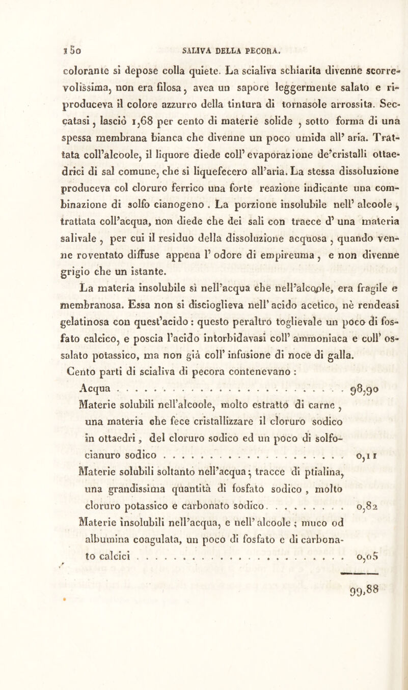 colorante sì depose colla quiete. La scìaliva schiarita divenne scorre- volissima, non era filosa, avea un sapore leggermente salato e ri- produceva il colore azzurro della tintura di tornasole arrossita. Sec- catasi , lasciò 1,68 per cento di materie solide , sotto forma di una spessa membrana bianca che divenne un poco umida all’ aria. Trat- tata coll’alcoole, il liquore diede coli’evaporazione de’cristalli ottae- drici di sai comune, che si liquefecero alParia. La stessa dissoluzione produceva col cloruro ferrico una forte reazione indicante una com- binazione di solfo cianogeno . La porzione insolubile nell’ alcoole , trattata colPacqua, non diede che dei sali con tracce d’ una materia salivaie , per cui il residuo della dissoluzione acquosa , quando ven- ne roventato diffuse appena 1’ odore di empireuma , e non divenne grigio che un istante. La materia insolubile sì nelPacqua che nelPalcqple, era fragile e membranosa. Essa non si discioglieva nell’ acido acetico, nè rendeasi gelatinosa con quest’acido : questo peraltro toglievale un poco di fos- fato calcico, e poscia l’acido intorbidavasi coll’ ammoniaca e coll’ os- salato potassico, ma non già coll’ infusione di noce di galla. Cento parti di scìaliva di pecora contenevano : Acqua Materie solubili nell’alcoole, molto estratto di carne , una materia che fece cristallizzare il cloruro sodico in ottaedri, del cloruro sodico ed un poco di solfo- cianuro sodico Materie solubili soltanto nelPacqua • tracce di ptialina, una grandissima quantità di fosfato sodico , molto cloruro potassico e carbonato sodico Materie insolubili nelPacqua, e nell’alcoole ; muco od albumina coagulata, un poco di fosfato e di carbona- 98,90 0,11 0,82