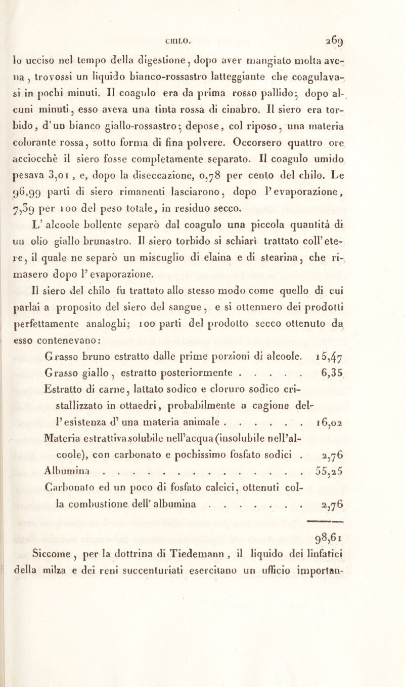 lo ucciso nel tempo della digestione, dopo aver mangialo molta ave- na , Irovossi un liquido bianco-rossastro latleggiante che coagulava- si in pochi minuti. II coagulo era da prima rosso pallido-, dopo al-^ cuoi minuti 5 esso aveva una tinta rossa di cinabro. Il siero era tor- bido, d’un bianco giallo-rossastro* depose, col riposo, una materia colorante rossa, sotto forma di fina polvere. Occorsero quattro ore acciocché il siero fosse completamente separato. Il coagulo umido pesava 3,01 , e, dopo la diseccazione, 0,^8 per cento del chilo. Le 96,99 parli di siero rimanenti lasciarono, dopo l’evaporazione, ^,09 per 100 del peso totale, in residuo secco. L’ alcoole bollente separò dal coagulo una piccola quantità di un olio giallo brunastro. Il siero torbido si schiarì trattato coll’ete- re, il quale ne separò un miscuglio di eiaina e di stearina, che ri- masero dopo l’evaporazione. Il siero del chilo fu trattato allo stesso modo come quello di cui parlai a proposito del siero del sangue, e si ottennero dei prodotti perfettamente analoghi; 100 parti del prodotto secco ottenuto da esso contenevano: Grasso bruno estratto dalle prime porzioni di alcoole. i5,47 Grasso giallo , estratto posteriormente 6,35 Estratto di carne, lattato sodico e cloruro sodico cri- stallizzato in ottaedri, probabilmente a cagione del- l’esistenza d’ una materia animale 16,02 Materia estrattiva solubile nell’acqua (insolubile nell’al- coole), con carbonato e pochissimo fosfato sodici . 2,76 Albumina 55.25 Carbonato ed un poco di fosfato calcici, ottenuti col- la combustione dell’ albumina 98,61 Siccome , per la dottrina di Tiedemann , il liquido dei linfatici della milza e dei reni succenluriati esercitano un ulFicio imporlam