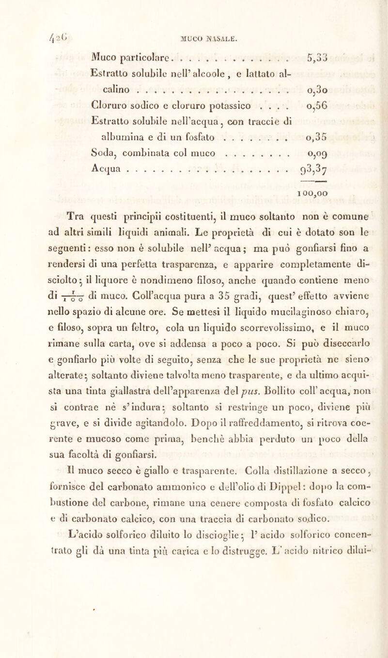 MUCO NASALE. Muco particolare 5,33 Estratto solubile nell’alcoole , e lattato al- calino Oj3o Cloruro sodico e cloruro potassico .... o,56 Estratto solubile nell’acqua, con traccie di albumina e di un fosfato o,35 Soda, combinata col muco O5O9 Acqua 9^5^7 100,00 Tra questi principii costituenti, il muco soltanto non è comune ad altri simili liquidi animali. Le proprietà di cui è dotato son le seguenti : esso non è solubile nell^ acqua; ma può gonfiarsi fino a rendersi di una perfetta trasparenza, e apparire completamente di- sciolto^ il liquore è nondimeno filoso, anche quando contiene meno di *^i'-ico. Golf acqua pura a 35 gradi, quest’ effetto avviene nello spazio di alcune ore. Se mettesi il liquido mucllaginoso chiaro, e filoso, sopra un feltro, cola un liquido scorrevolissimo, e il muco rimane sulla carta, ove si addensa a poco a poco. Si può diseccarlo e gonfiarlo piò volte di seguito, senza che le sue proprietà ne sieno alterate^ soltanto diviene talvolta meno trasparente, e da ultimo acqui- sta una tinta giallastra dell’apparen/a del pus. Bollito colf acqua, non si contrae nè s’indura* soltanto si restringe un poco, diviene piò grave, e si divide agitandolo. Dopo il raffreddamento, si ritrova coe- rente e mucoso come prima, henchè abbia perduto un poco della sua facoltà di gonfiarsi. Il muco secco è giallo e trasparente. Colla distillazione a secco, fornisce del carbonato ammonico e delfollo di Dippel: dojm la com- bustione del carbone, rimane una cenere composta di fosfato calcico e di carbonato calcico, con una traccia di carbonato so.dico. L’acido solforico diluito lo discioglie* l’acido solforico concen- trato gli dà una tinta più carica c Io distrugge. L* acido nitrico dilui-