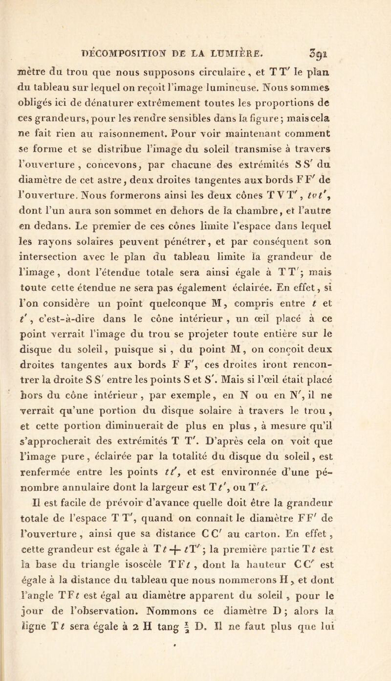 mètre du trou que nous supposons circulaire, et TT' le plan du tableau sur lequel on reçoit Limage lumineuse. Nous sommes obligés ici de dénaturer extrêmement toutes les proportions de ces grandeurs, pour les rendre sensibles dans la figure ; mais cela ne fait rien au raisonnement. Pour voir maintenant comment se forme et se distribue l’image du soleil transmise à travers l’ouverture, concevons, par chacune des extrémités SS'du diamètre de cet astre, deux droites tangentes aux bords FF' de l’ouverture. Nous formerons ainsi les deux cônes T VT7, tvt\ dont l’un aura son sommet en dehors de la chambre, et l’autre en dedans. Le premier de ces cônes limite Fespace dans lequel les rayons solaires peuvent pénétrer, et par conséquent son intersection avec le plan du tableau limite la grandeur de l’image, dont lTétendue totale sera ainsi égale à TT'; mais toute cette étendue ne sera pas également éclairée. En effet, si l’on considère un point quelconque M, compris entre t et /', c’est-à-dire dans le cône intérieur , un oeil placé à ce point verrait l’image du trou se projeter toute entière sur le disque du soleil, puisque si, du point M, on conçoit deux droites tangentes aux bords F F', ces droites iront rencon- trer la droite S S entre les points S et S\ Mais si l’œil était placé hors du cône intérieur , par exemple, en N ou en N7, il ne verrait qu’une portion du disque solaire à travers le trou , et cette portion diminuerait de plus en plus , à mesure qu’il s’approcherait des extrémités T T'. D’après cela on voit que l’image pure, éclairée par la totalité du disque du soleil, est renfermée entre les points ttf, et est environnée d’une pé~ nombre annulaire dont la largeur est Tt\ ou T t. Il est facile de prévoir d’avance quelle doit être la grandeur totale de l’espace TT, quand on connaît le diamètre FF' de l’ouverture, ainsi que sa distance CC' au carton. En effet, cette grandeur est égale à Tl-}- /T7 ; la première partie T / est ia base du triangle isoscèle TF/, dont la hauteur CC/ est égale à la distance du tableau que nous nommerons H, et dont Fangle TF/ est égal au diamètre apparent du soleil , pour le jour de l’observation. Nommons ce diamètre D ; alors la