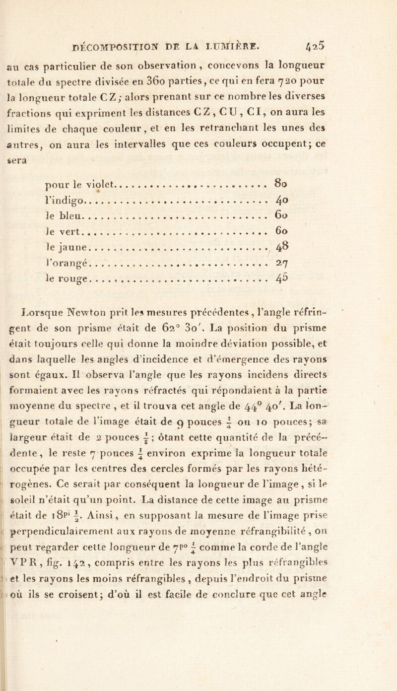 au cas particulier de son observation , concevons la longueur totale du spectre divisée en 36o parties, ce qui en fera 720 pour la longueur totale CZ; alors prenant sur ce nombre les diverses fractions qui expriment les distances CZ , CXJ , CI, on aura les limites de chaque couleur, et en les retranchant les unes des a Titres, on aura les intervalles que ces couleurs occupent; ce sera pour le violet. 80 l’indigo . . . 4° le bleu 60 Je vert 60 le jaune . 4^ l’orangé . « 27 le rouge 4*^ Lorsque Newton prit les mesures précédentes, l’angle réfrin- gent de son prisme était de 62° Sa'. La position du prisme était toujours celle qui donne la moindre déviation possible, et dans laquelle les angles d incidence et d’émergence des rayons sont égaux. Il observa l’angle que les rayons incidens directs formaient avec les rayons réfractés qui répondaient à la partie moyenne du spectre , et il trouva cet angle de 440 40'. La lon- gueur totale de l’image était de 9 pouces | ou 10 pouces; sa largeur était de 2 pouces | ; ôtant cette quantité de la précé- dente, le reste 7 pouces | environ exprime la longueur totale occupée par les centres des cercles formés par les rayons hété- rogènes. Ce serait par conséquent la longueur de l’image, si soleil n’était qu’un point. La distance de cette image au prisme était de i8p* Ainsi, en supposant la mesure de l'image prise perpendiculairement aux rayons de moyenne réfrangibilité , on peut regarder cette longueur de 7P0 - comme la corde de l’angle VP Pt, fig. 142, compris entre les rayons les plus réfrangibles et les rayons les moins réfrangibles , depuis l’endroit du prisme où ils se croisent ; d’où il est facile de conclure que cet angle