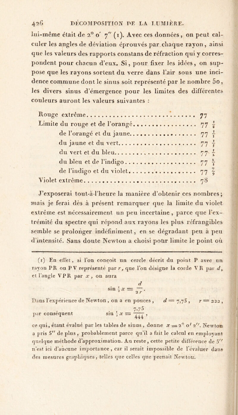 îui-même était de 2° o' 7 (i). Avec ces données, on peut cal- culer les angles de déviation éprouvés par chaque rayon, ainsi que les valeurs des rapports constans de réfraction qui y corres- pondent pour chacun d’eux. Si, pour fixer les idées, on sup- pose que les rayons sortent du verre dans l’air sous une inci- dence commune dont le sinus soit représenté par le nombre 5o , les divers sinus d’émergence pour les limites des différentes couleurs auront les valeurs suivantes : Rouge extrême 77 Limite du rouge et de l’orangé. * 77 I de l’orangé et du jaune............ * 77 f du jaune et du vert 77 y du vert et du bleu 77 f du bleu et de l’indigo 77 y de l’indigo et du violet 77 ~ Violet extrême 78 J’exposerai tout-à-l’heure la manière d’obtenir ces nombres; mais je ferai dès à présent remarquer que la limite du violet extrême est nécessairement un peu incertaine , parce que l’ex- trémité du spectre qui répond aux rayons les plus réfrangibles semble se prolonger indéfiniment, en se dégradant peu à peu d’intensité. Sans doute Newton a choisi pour limite le point où (1) En effet, si l’on conçoit un cercle décrit du point P avec un rayon PR ou P V représenté par r, que l’on désigne la corde VR par d> et l’angle VPR par x, on aura d sin \x — —. 1 2 r Dans l’expérience de Newton , on a en pouces , d — 7,75 , r — 222 , , . 7^5 par conséquent sm - x — 77^-7-, ce qui, étant évalué par les tables de sinus , donne x = 20 o' 2//. Newton a pris 5 de plus , probablement parce qu’il a fait le calcul en employant quelque méthode d’approximation. Au reste, cette petite différence de 5 n’est ici d’aucune importance , car il serait impossible de l’évaluer dans des mesures graphiques, telles que celles que prenait Newton.