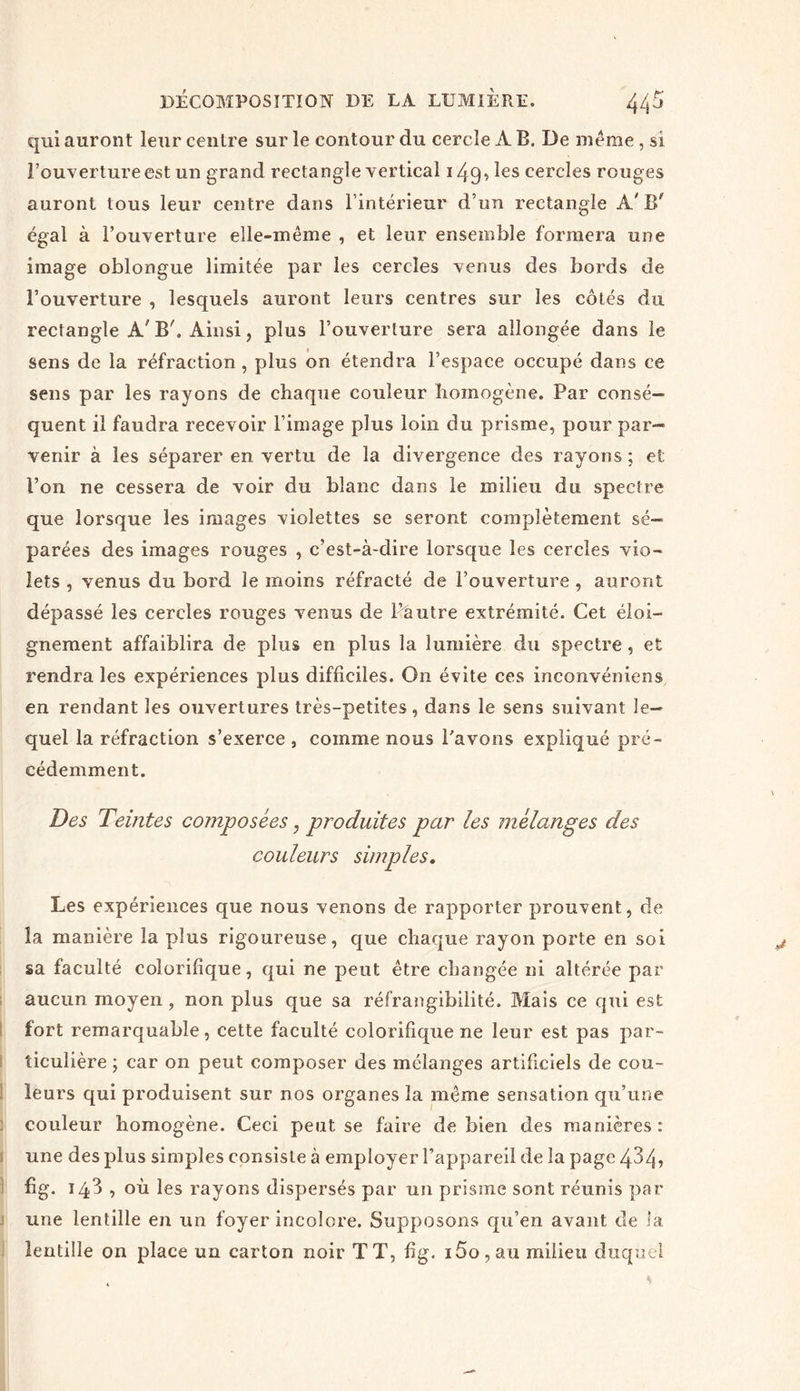 qui auront leur centre sur le contour du cercle A B. De meme , si l’ouverture est un grand rectangle vertical 14g» les cercles rouges auront tous leur centre dans l’intérieur d’un rectangle A* B' égal à l’ouverture elle-même , et leur ensemble formera une image oblongue limitée par les cercles venus des bords de l’ouverture , lesquels auront leurs centres sur les côtés du rectangle k! B'. Ainsi, plus l’ouverture sera allongée dans le sens de la réfraction, plus on étendra l’espace occupé dans ce sens par les rayons de chaque couleur homogène. Par consé- quent il faudra recevoir l’image plus loin du prisme, pour par- venir à les séparer en vertu de la divergence des rayons ; et l’on ne cessera de voir du blanc dans le milieu du spectre que lorsque les images violettes se seront complètement sé- parées des images rouges , c’est-à-dire lorsque les cercles vio- lets , venus du bord le moins réfracté de l’ouverture, auront dépassé les cercles rouges venus de Pâutre extrémité. Cet éloi- gnement affaiblira de plus en plus la lumière du spectre , et rendra les expériences plus difficiles. On évite ces inconvéniens en rendant les ouvertures très-petites, dans le sens suivant le- quel la réfraction s’exerce , comme nous Pavons expliqué pré- cédemment. Des Teintes composées, produites par les mélanges des couleurs simples. Les expériences que nous venons de rapporter prouvent, de la manière la plus rigoureuse, que chaque rayon porte en soi sa faculté colorifique, qui ne peut être changée ni altérée par aucun moyen, non plus que sa réfrangibilité. Mais ce qui est fort remarquable, cette faculté colorifique ne leur est pas par- ticulière ; car on peut composer des mélanges artificiels de cou- leurs qui produisent sur nos organes la même sensation qu’une couleur homogène. Ceci peut se faire de bien des manières: une des plus simples consiste à employer l’appareil de la page 4^4? fig. 143 , où les rayons dispersés par un prisme sont réunis par une lentille en un foyer incolore. Supposons qu’en avant de la lentille on place un carton noir TT, fig. i5o,au milieu duquel