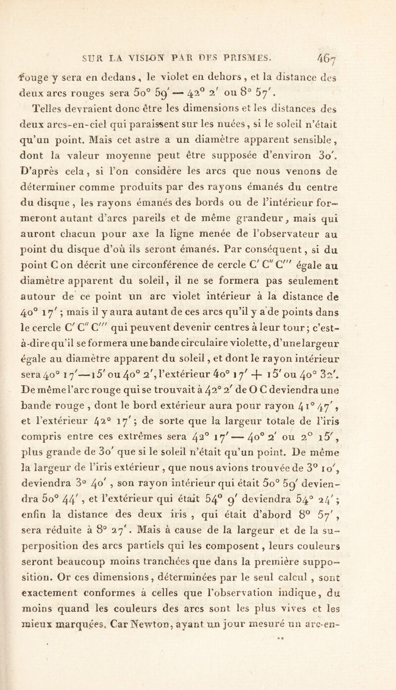 ■fouge y sera en dedans,, le violet en dehors, et la distance des deux arcs rouges sera 5o° bg — 4?j0 2/ ou 8° 57*. Telles devraient donc être les dimensions et les distances des deux arcs-en-ciel qui paraissent sur les nuées, si le soleil n’était qu’un point. Mais cet astre a un diamètre apparent sensible, dont la valeur moyenne peut être supposée d’environ 3 où D’après cela, si l’on considère les arcs que nous venons de déterminer comme produits par des rayons émanés du centre du disque , les rayons émanés des bords ou de l’intérieur for- meront autant d’arcs pareils et de même grandeur, mais qui auront chacun pour axe la ligne menée de l’observateur au point du disque d’où ils seront émanés. Par conséquent, si du point C on décrit une circonférence de cercle C' G C égale au diamètre apparent du soleil, il ne se formera pas seulement autour de ce point un arc violet intérieur à la distance de 4o° 17'; mais il y aura autant de ces arcs qu’il y a de points dans le cercle C' C C' qui peuvent devenir centres à leur tour ; c’est- à-dire qu’il se formera une bande circulaire violette, d’unelargeur égale au diamètre apparent du soleil, et dont le rayon intérieur sera 40° 1 7'— 15' ou 4o° 2', l’extérieur 4o° \rjf -\~ 15' ou 4o° Br/. De même l’arc rouge qui se trouvait à 420 2' de O C deviendra une bande rouge , dont le bord extérieur aura pour rayon 41° 47' <, et l’extérieur 42° 17 ? de sorte que la largeur totale de l’iris compris entre ces extrêmes sera 420 1 7' 4°° 2* ou 20 i5', plus grande de 3o' que si le soleil 11’était qu’un point. De même la largeur de l’iris extérieur , que nous avions trouvée de 3° 10% deviendra 3° l\o' , son rayon intérieur qui était 5o° 5^' devien- dra 5o° 44 5 et l’extérieur qui était 64° g' deviendra 54° 24'; enfin la distance des deux iris , qui était d’abord 8° 67', sera réduite à 8° 27'. Mais à cause de la largeur et de la su- perposition des arcs partiels qui les composent, leurs couleurs seront beaucoup moins tranchées que dans la première suppo- sition. Or ces dimensions, déterminées par le seul calcul , sont exactement conformes à celles que l’observation indique, du moins quand les couleurs des arcs sont les plus vives et les mieux marquées. Car Newton, ayant un jour mesuré un arc-en-