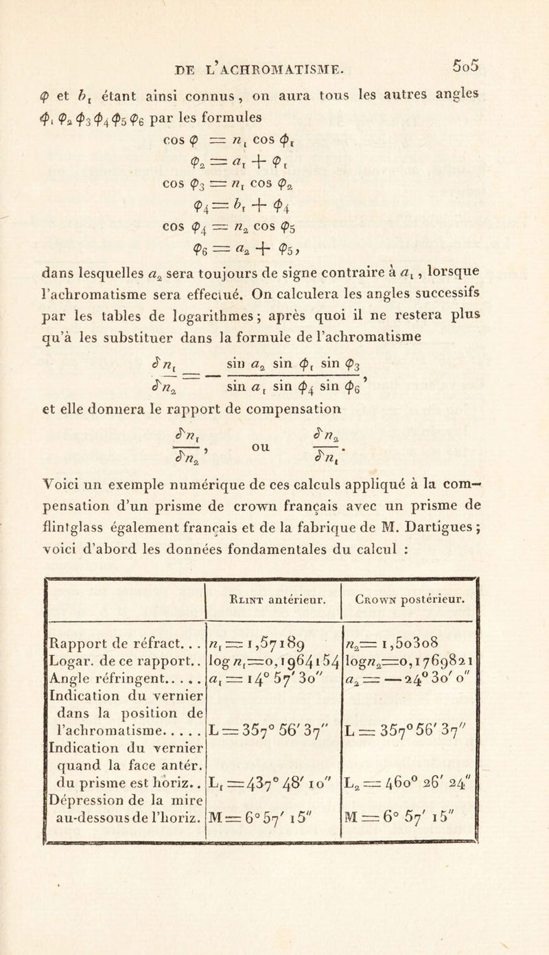 ç et bt étant ainsi connus, on aura tous les autres angles 4>i (pu <p3 $4 <p5 <p6 par les formules cos <p ~ nv cos (p2 = a r + <Pt COS <p3 = ?ïl COS <pz <p4~ bx -f (p 4 cos <P4 = n% cos <p5 (pS ~ Ç$, dans lesquelles a2 sera toujours de signe contraire à ai, lorsque l'achromatisme sera effectué. On calculera les angles successifs par les tables de logarithmes ; après quoi il ne restera plus qu’à les substituer dans la formule de l’achromatisme £ n, sin az sin <£t sin <p3 sin cl j sin ^4 sin <p6 et elle donnera le rapport de compensation J' n r è' 71 n ^/?o ou Voici un exemple numérique de ces calculs appliqué à la com- pensation d’un prisme de crown français avec un prisme de flintglass également français et de la fabrique de M. Dartigues ; voici d’abord les données fondamentales du calcul : Rlint antérieur. Crown postérieur. Rapport de réfract. . . nt~ 1,57189 n^=i 1,5o3o8 Logar. de ce rapport.. log /2f —O, I 964 1 54 cij =: 140 57' 3o/y log^—o, 1769821 Angle réfringent.. . , . Indication du vernier dans la position de a% — —24° 3o' 0 l’achromatisme Indication du vernier quand la face antér. L —3570 56'37 L = 357°56' 37 du prisme est horiz.. Dépression de la mire Lf =437® 48' 10 L2 = 460° 26' 24 au-dessous de l’horiz. M—6°57' i5 M = 6° 57' 15