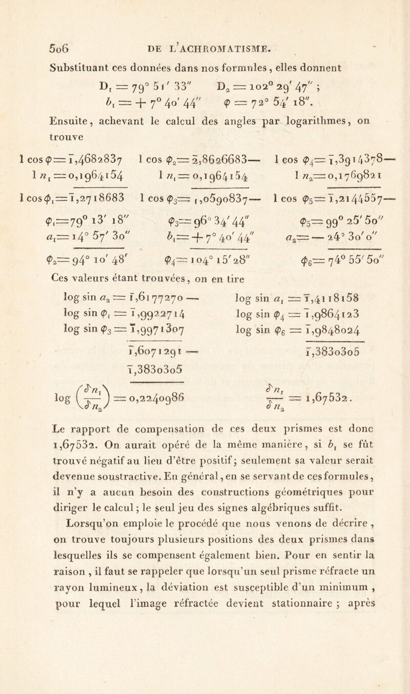 Substituant ces données dans nos formules , elles donnent Dt — 79° 5 i ' 33 D2 = xo2° 29' 47 ; bx == -j- 70 40' 44 ç — 720 54' 18. Ensuite, achevant le calcul des angles par logarithmes, on trouve 1 COS <p— 1,4682837 1 COS <p2— 2,8626683 1 22, —0,1964154 1/2,-0,1964154 1 COS (^4— 1,3914878 1 222—0,1769821 1 COS^L— 1,2718683 1 COS <p3~ (,0690837 Ç,=79° l3' l8 <p3—96° 34' 44 ax= 140 67' 3o -f~ 70 40' 44 1 cos ^5= 1,2144557' ?s= 99° a5'5o 27a— — 24° 3o/ o «Pa= 94° io'48f ^>4— 104° 15'28 $6—74°55/5o Ces valeurs étant trouvées, on en tire log sîn 22a— f,6177270 log sin 22, — T,41 i8i58 log sîn = 1,9922714 log sin <p4 — 7,9864128 log sin <p3 = 1,9971807 log sin (p6 — 1,9848024 1,6071291 — T,383o3o5 log O (Ùüi) 0,2240986 1,383o3o5 7—- — 1,67532. * «a Le rapport de compensation de ces deux prismes est donc 1,67532. On aurait opéré de la même manière, si b( se fût trouvé négatif au lieu d’être positif; seulement sa valeur serait devenue soustractive. En général, en se servant de ces formules, il n’y a aucun besoin des constructions géométriques pour diriger le calcul ; le seul jeu des signes algébriques suffit. Lorsqu’on emploie le procédé que nous venons de décrire , 011 trouve toujours plusieurs positions des deux prismes dans lesquelles ils se compensent également bien. Pour en sentir la raison , il faut se rappeler que lorsqu’un seul prisme réfracte un rayon lumineux, la déviation est susceptible d’un minimum , pour lequel l’image réfractée devient stationnaire ; après