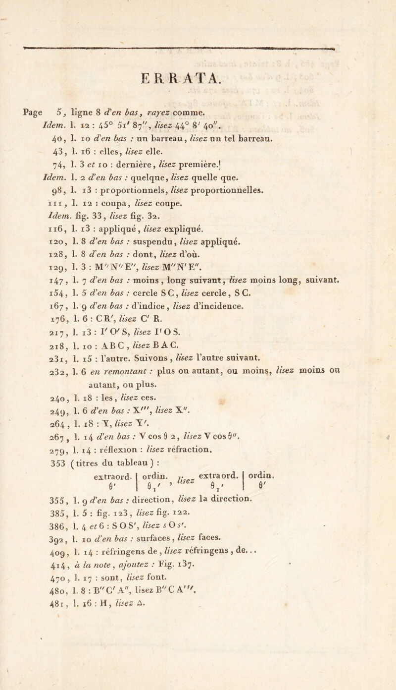 - ERRATA. Page 5, ligne 8 d'en bas, rayez comme. Idem. 1. i2 : 45° 5i' 87, lisez 440 8' 4o,/. 4o, î. 10 d'en bas : un barreau, lisez un tel barreau. 43, 1. 16 : elles, lisez elle. 74, 1. 3 et 10 : dernière, lisez première.] Idem. 1. 2 d’en bas : quelque, lisez quelle que. 98, 1. i3 : proportionnels, lisez proportionnelles, in, 1. 12 : coupa, lisez coupe. Idem. fig. 33, lisez fig. 32. 116, 1. i3 : appliqué, lisez expliqué. 120, 1. 8 d’en bas : suspendu, lisez appliqué. 128, 1. 8 d'en bas : dont, lisez d’où. 129, 1. 3 : M''NE, lisez MN'E. 147, 1. 7 d’en bas : moins , long suivant, lisez moins long, suivant. i54, 1. 5 d’en bas : cercle S C , lisez cercle, S C. 167, 1. 9 d’en bas : d’indice, lisez d’incidence. 176, 1. 6 : CR', lisez C' R. 217, 1. i3 : I'O'S, lisez I'OS. 218, 1. 10 : ABC, lisez BAC. a3r, 1. i5 : l’autre. Suivons , Usez l’autre suivant. 232, 1. 6 en remontant : plus ou autant, ou moins, lisez moins ou autant, ou plus. 240, 1. 18 : les, lisez ces. 249, 1. 6 d’en bas : X', lisez X. 264 , 1. 18 : Y, lisez Y'. 267 , 1. i4 d’en bas : V cos 8 2, lisez V cos 8. 279, 1. 14 : réflexion : lisez réfraction. 353 (titres du tableau) : extraord. I ordin. r extraord. I ordin, 6' je/’ 8 / I 8' 355, 1. 9 d’en bas : direction, lisez la direction. 385, 1. 5 : fig. 123, lisez fig. 122. 386, 1. 4 e?6 : S O S', lisez 5 Os'. 392, 1. 10 d’en bas : surfaces, lisez faces. 409, 1. 14 : réfringens de , lisez réfringens , de... 414, à la note, ajoutez : Fig. 137. 470 , 1. 17 : sont, lisez font. 48o, 1.8: B C'A, lisez B CA'.
