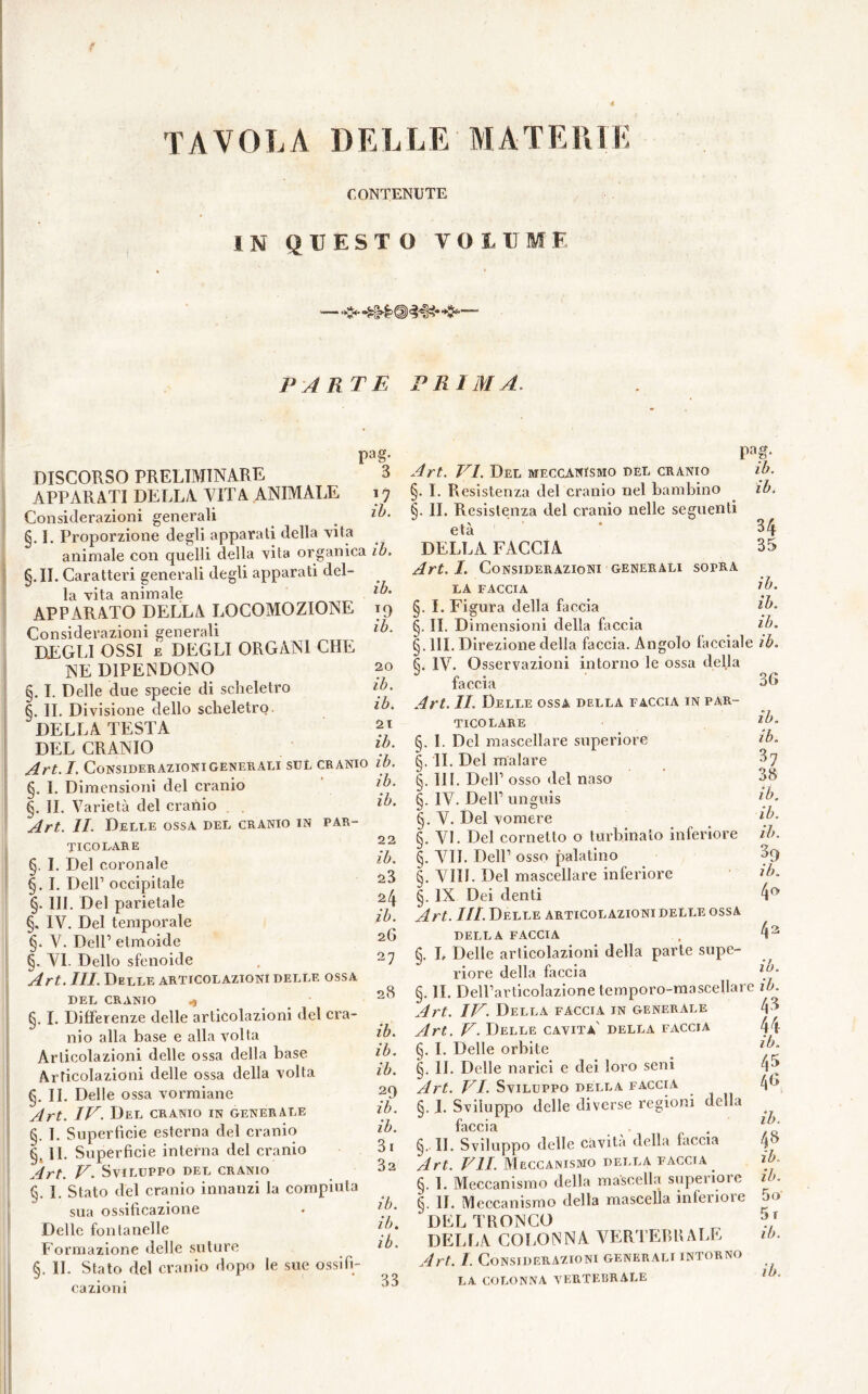 TAVOLA DELLE MATEUIE CONTENUTE IN QUESTO VOLUME '— ■‘5«—— PARTE PRIMA. pag. DISCORSO PRELIMINARE 3 APPARATI DELLA AITA ANIMALE 17 Considerazioni generali §.1. Proporzione degli apparati della vita animale con quelli della yita organica ib. §. IL Caratteri generali degli apparati del- la vita animale APPARATO DELLA LOCOMOZIONE 19 Considerazioni generali EiEGLI OSSI E DEGLI ORGANI CHE NE DIPENDONO 20 §. I. Delle due specie di scheletro ib. §. IL Divisione dello scheletro. DELLA TESTA DEL CRANIO Art.I. Considerazioni GENERALI sut cranio ib. 1. Dimensioni del cranio IL Varietà del cranio Art. II. Delle ossa del cranio in par- ticolare §. 1. Del coronale §. I. Deir occipitale ^7 §. IH. Del parietale M §, IV. Del temporale §* V. Dell’ etmoide 26 §. VI. Dello sfenoide , 27 Art. III. D elle articolazioni delle ossa del cranio 4 §. I. Differenze delle articolazioni del cra- nio alla base e alla volta ib' Articolazioni delle ossa della base ib. Articolazioni delle ossa della volta ib. §. II. Delle ossa vorraiane 29 Art. IP. Del cranio in generale ib' §. 1. Superficie esterna del cranio ib. §, lì. Superficie interna del cranio 3i Art. V. Sviluppo del cranio 32 §. I. Stato del cranio innanzi la compilila sua os.sificazione • ^b. Delle fontanelle Formazione delle suture ^b. §. IL Stato del cranio dopo le sue ossifi- cazioni pag. Art. VI. Del meccanismo del cranio ib. §. 1. Resistenza del cranio nel bambino ib. §. IL Resistenza del cranio nelle seguenti età ’ 34 DELLA FACCIA 35 Art.I. Considerazioni generali sopra LA FACCIA ib' §. 1. Figura della faccia ^b. §. II. D iraensioni della faccia tb. HI. Direzione della faccia. Angolo facciale ib. 6. IV. Osservazioni intorno le ossa della faccia 3G Art. II. Delle ossa della faccia in par- ticolare ib- §. 1. Del mascellare superiore ib. II. Del malare §. HI. Dell’ osso del naso 38 §. IV. Dell’ ungiiis ib- §. V. Del vomere _ ib- VI. Del cornetto o turbinato inferiore ib. §. VII. Dell’ osso palatino % §. Vili. Del mascellare inferiore ^b. IX Dei denti 4^ Art. III. Delle articolazioni delle ossa della FACCIA . 4^ L Delle articolazioni della parte supe- ^ riore della faccia §. II. Dell’articolazione temporo-mascellare ib. Art. IV. Della faccia in generale 43 Art. V. Delle cavita' della faccia 44 I. Delle orbite ^ §. II. Delle narici e dei loro seni 4^ Art. VI. Sviluppo della faccia 4^ I. Sviluppo delle diverse regioni della faccia . . IL Sviluppo delle cavita della faccia tjo Art. VII. Meccanismo della faccia ib- §. 1. Meccanismo della mascella superiore ib. IL Meccanismo della mascella inferiore o DEL TRONCO ^ DELLA. COLONNA VERTEIUtALE ib. Art. l. Considerazioni generali intorno LA COLONNA VERTEBRALE ^ •