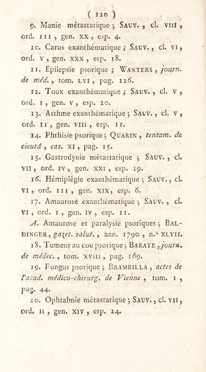 ( IZO ) 9. Manie métastatique , Sauv. 9 cl. viil 9 ord. 111 5 gen. xx , esp. 4. 10. Carus exanthématique; Sauv. 5 cl. VI5 ord. V5 gen. xxx , esp. 18. 11. Épilepsie psorique ; Wanters , yoz/r/i. de méd, ^ tom. LVI , pag. 126. 12. Toux exanthématique ; Sauv. j cl. v 5 ord. I 5 gen. v 5 esp. 20. 13. Asthme exanthématique ^ Sauv., cl. V, ord. Il , gen. viii , esp. ii. 14. Phthisie psorique ^ QuARiN , tentam, de cicutâ ^ cas» XI, pag. 15. 15. Gastrodynie métastatique 5, Sauv. , cl. VII, ord. IV, gen. xxi , esp. 19. 1(5. Hémiplégie exanthématique^ Sauv., cl. VI, ord. III , gen. xix, esp. 6. 17. Amaurose exanthématique , Sauv. , cl. VI, ord. I, gen. iv , esp. ii. jî. Amaurose et paralysie psoriques -, Bal- DINGER, ga\et, salut. , ann. 1790 , n.° XLVII. 18. Tumeur au cou psorique ^ Barate de médec. , tom. xvüi , pag. 1A9. 19. Fungus psorique Erambilla , actes de Vacad, médico-chirurg. de Vienne , tom. i , pag. 44. 20. Ophtalmie métastatique ^ Sauv. , cl. Vli 5 ord, H , gen. XIV , esp. 24.