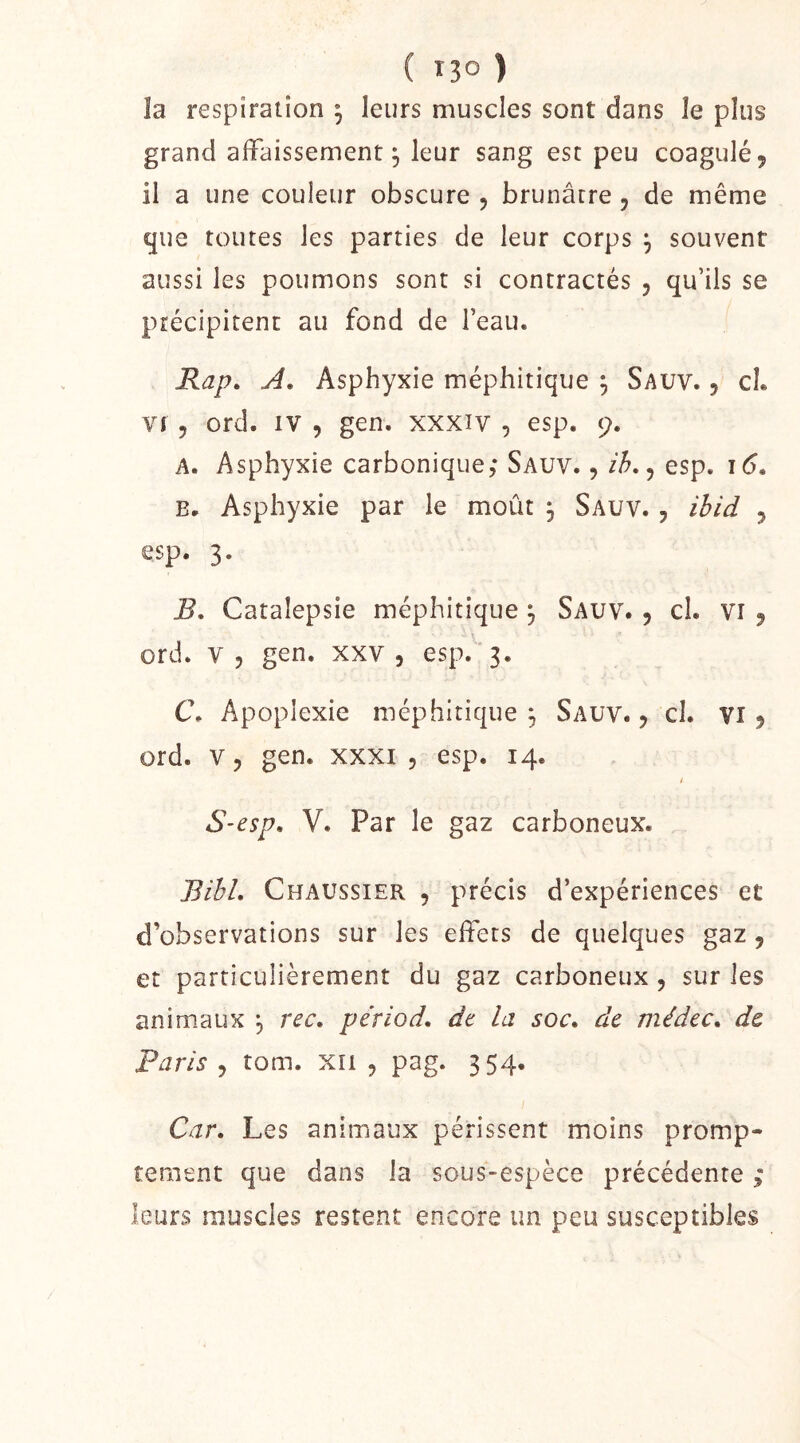 ( t3o ) îa respiration ^ leurs muscles sont dans le plus grand aifaissement ^ leur sang est peu coagulé, il a une couleur obscure , brunâtre, de même que toutes les parties de leur corps j souvent aussi les poumons sont si contractés , qu’ils se précipitent au fond de l’eau. Hap» A. Asphyxie méphitique ; Sauv. , cl. VI 5 ord. IV 5 gen. xxxiv , esp. 9. A. Asphyxie carbonique; Sauv. , esp. i(5. B. Asphyxie par le moût , Sauv. , ibid , esp. 3. B, Catalepsie méphitique ^ Sauv. , cl. vi , ord. V 5 gen. xxv , esp. 3. C. Apoplexie méphitique^ Sauv., cl. vi, ord. V, gen. xxxi , esp. 14. / S-esp, V. Par le gaz carboneux. BibL Chaussier , précis d’expériences et d’observations sur les effets de quelques gaz, et particulièrement du gaz carboneux , sur les animaux j rec, période dt la soc* de médec* de Paris , tom. xri , pag. 354. Car. Les animaux périssent moins promp- tement que dans la sous-espèce précédente ; leurs muscles restent encore un peu susceptibles