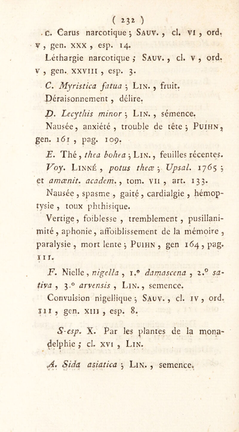 ( ) . c. Carus narcotique \ Sauv, , cl. vi , ord. V , gen. XXX , esp. 14. Léthargie narcotique ,* Sauv. ^ cl. v j ord. V 5 gen., XXVIII , esp. 3. C, Myristica fatua , Lin. , fruit, péraisonnement , délire. p. Lecjthis minor , Lin. , semence. Nausée 5 anxiété, trouble de tête j Puihn^ gen. 161 , pag. 109. t . ' E. Thé, thea bohea ^ Lin. , feuilles récentes. Voy . Li NNÉ , potus theæ UpsaL 1 et amœnit. academ, ^ tom. vu , art. 133. Nausée , spasme , gaité , cardialgie , hémop- tysie , toux phthisique. Vertige, foibJesse , tremblement, pusillani- mité, aphonie, alFoiblissement de la mémoire , paralysie , mort lente Puihn , gen 164 , pag. î 11. s JP. Nielle, nïgella , i.® damascena , z.® sa- îiya , 3.® arvensis , Lin., semence. Convulsion nigellique ^ Sauv. , cl. IV , ord. îiI 5 gen. XIII , esp. 8. S-esp. X. Par les plantes de la mona- I • delphie ,* cL xvi , Lin. - J Sida asiatica j Lin. , semence^