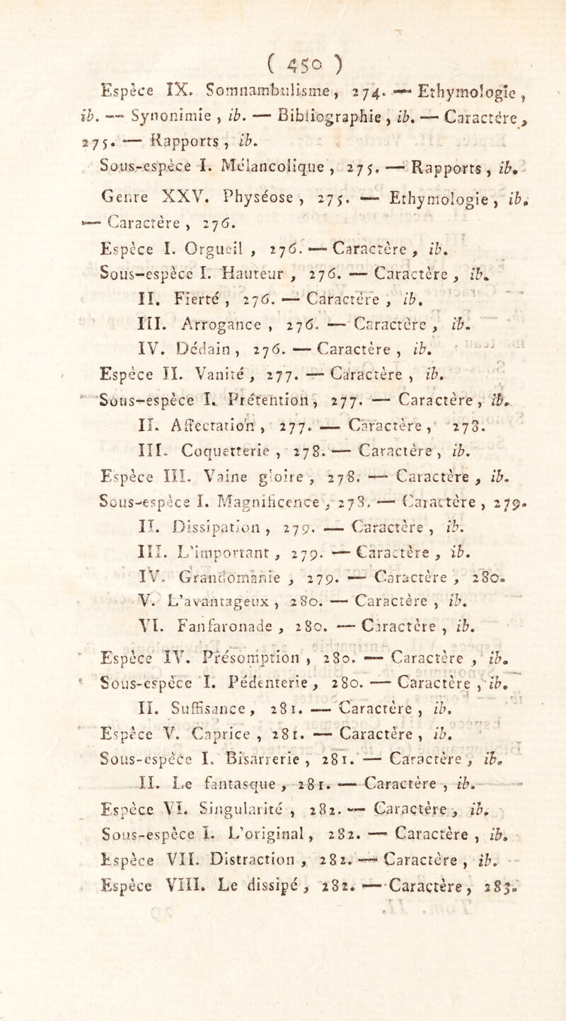 Espèce ÎX. Somnambulisme, 274.—« Eîhymologîe , ih. —” Synonimîe , ib. — Bibliographie , ib, — Caractère, 275. -— Rapports, ih. Süus-es'pèce I. Mélancolique , 275. — Rapports, ib. Genre XXV. Physe'ose , 275. —• Ethymologie, ih. Caractère , 276. Espèce I. Orgueil, 2 76. Caractère , ih. Sous-espèce 1. Hauteur , 276. — Caractère , ib, IL Fierté , 276, — Caractère , ib, in. Arrogance , 276. —- Caractère , ib. IV. Dédain, 276.—Caractère, ib, Espèce ÏL Vanité, 277, — Caractère, ib, *''Sous-espèce I. Prétention, 277. — Caractère, ib,. IL AfFcctaiioh , 277. — Caractère, 273. IIL Coquetterie, 278.— Caractère, ih. Espèce IIL Vaine gloire, 278. — Caractère, ib. Süus-espèce I. Magnihccnce , 27S. — (Haractère , 279. ÏL Dissipation , 279. —Caractère, ih. IIL L’important, 279. —Caractère, ih. iV, G'randornâriie , 279. — Caractère , 280» V. L’avantageux , 280. — Caractère , ih. VI. Fanfaronade , 280. — Caractère, ih. Espece IV. Présomption , 280. — Caractère , ih, ■ Sous-espèce I. Pédenterie , 2 80. — Caractère , IL Suffisance, 281. — Caractère, ib. Espèce V. Caprice, 281. —Caractère, ih. Sous-espèce L Bisarrerie , 281.— Caractère , ih, ÏL i<e fantasque , 281. — Caractère , ih. Espèce VL Singularité , 282.— Caractère , ih. Sous-espèce I. L'original, 282. — Caractère , ih. Espèce VIL Distraction, 282. — Caractère , ih. - Espèce VIIl. Le dissipé, 182.—-Caractère, 283-