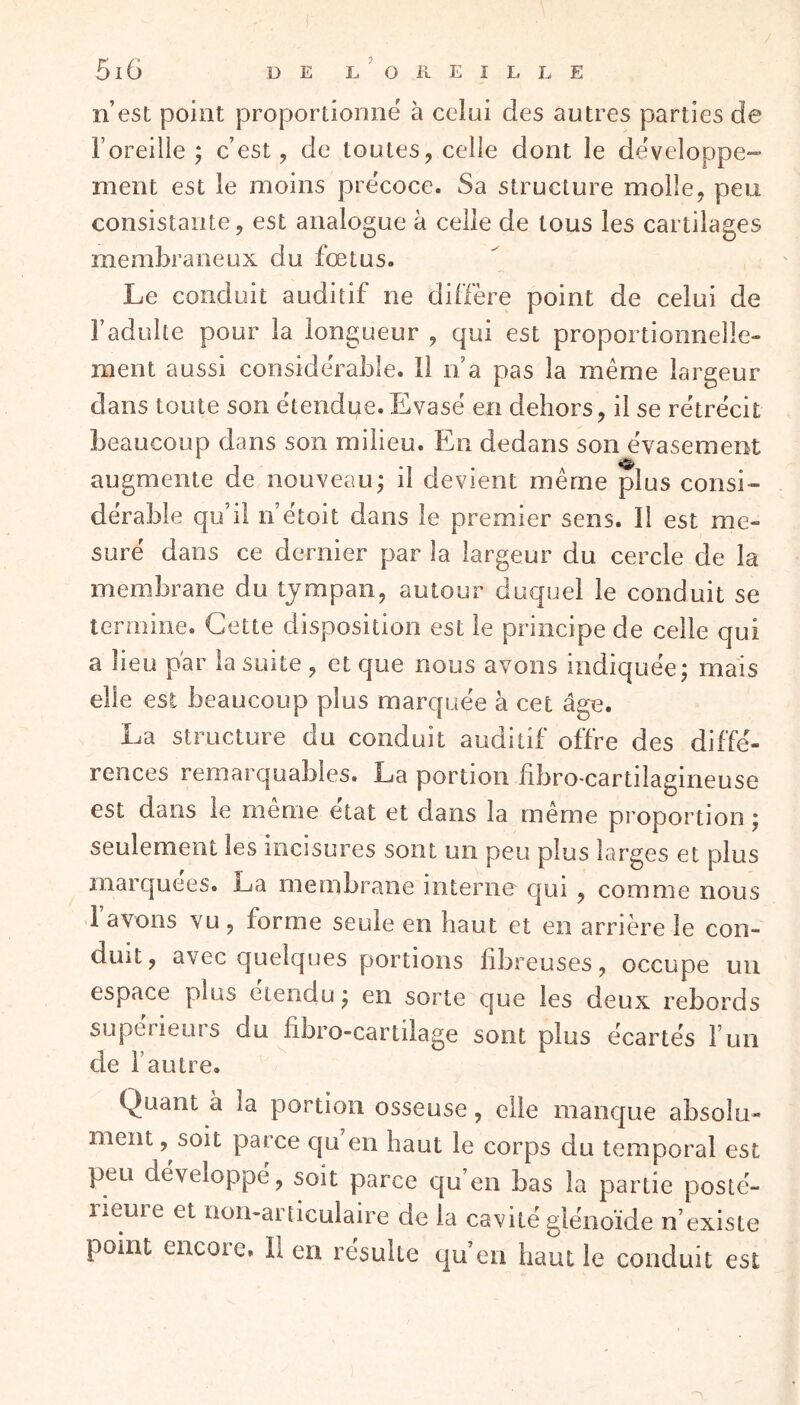 n’est point proportionné à celui des autres parties de l’oreille; c’est, de toutes, celle dont le développe- ment est le moins précoce. Sa structure molle, peu consistante, est analogue à celle de tous les cartilages membraneux du fœtus. Le conduit auditif ne diffère point de celui de F adulte pour la longueur , qui est proportionnelle- ment aussi considérable. 11 n a pas la même largeur dans toute son étendue.Evasé en dehors, il se rétrécit beaucoup dans son milieu. En dedans son évasement augmente de nouveau; il devient même plus consi- dérable qu’il n’étoit dans le premier sens. Il est me- suré dans ce dernier par la largeur du cercle de la membrane du tympan, autour duquel le conduit se termine. Cette disposition est le principe de celle qui a lieu par la suite , et que nous avons indiquée; mais elle est beaucoup plus marquée à eet âge. La structure du conduit auditif offre des diffé- rences remarquables. La portion fibro-cartilagineuse est dans le même état et dans la même proportion ; seulement les incisures sont un peu plus larges et plus marquées. La membrane interne qui , comme nous 1 avons vu , forme seule en haut et en arrière le cou- duit, avec quelques portions fibreuses, occupe un espace plus étendu ; en sorte que les deux rebords supérieurs du fibro-cartilage sont plus écartés F un de l’autre. Quant à la portion osseuse, elle manque absolu- ment , soit parce qu en haut le corps du temporal est peu développé, soit parce qu’en bas la partie posté- iieure et non-articulaire de la cavité glénoïde n’existe point encore. Il en résulte qu’en haut le conduit est