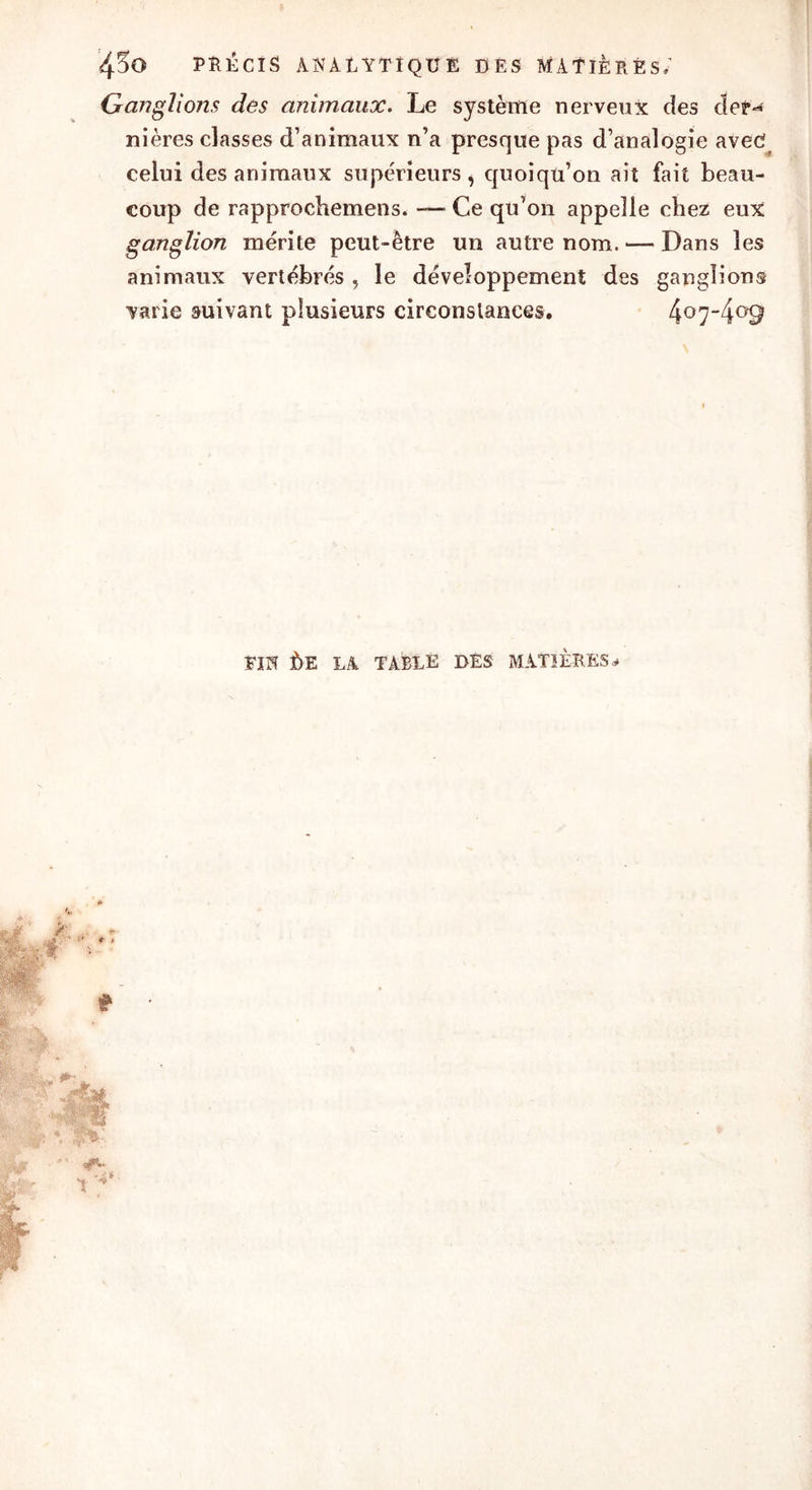 Ganglions des animaux. Le système nerveux des der- nières classes d’animaux n’a presque pas d’analogie avec celui des animaux supérieurs * quoiqu’on ait fait beau- coup de rapprocbemens. — Ce qu’on appelle chez eux ganglion mérite peut-être un autre nom. — Dans les animaux vertébrés , le développement des ganglions varie suivant plusieurs circonstances. 4°74a9 TIN ÈE LA TABLE DES MATIÈRES
