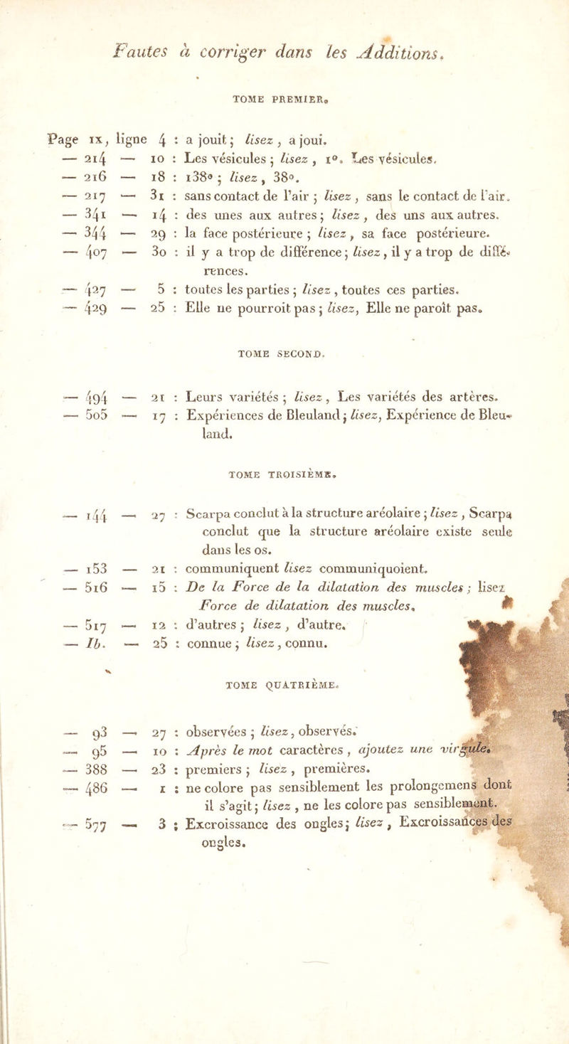 Fautes à corriger dans les Additions. Page ix; ligne 4 — 214 — io •— 216 — 18 — 217 — 3i — 341 — 14 — 344 — 29 — 4°7 — 3o “ +27 — 5 — 429 — 25 — 494 — 21 ■— 5o5 — 17 — i53 — 21 — 5i6 -— i5 — 517 —* 12 — Ih- — 25 — 93 — 27 •—>95 — 10 — 388 — 23 — 486 — 1 — 577 — 3 TOME PREMIER, : a jouit ; lisez , a joui. : Les vésicules 5 lisez , Les vésicules. : i38° 5 lisez , 38°. : sans contact de l’air ; lisez , sans le contact de fair. : des unes aux autres ; lisez , des uns aux autres. : la face postérieure ; Usez, sa face postérieure. : il y a trop de différence 5 lisez, il y a trop de difFé* rences. : toutes les parties ; Usez , toutes ces parties. : Elle ne pourroitpas; lisez, Elle ne paroit pas. TOME SECOND. : Leurs variétés ; lisez , Les variétés des artères. : Expériences de Bleuland j lisez, Expérience de Bleu» land. TOME TROISIÈME» : Scarpa conclut à la structure aréolaire ; lisez , Scarpa conclut que la structure aréolaire existe seule dans les os. : communiquent lisez communiquoient. : De la Force de la dilatation des muscles ; lisez Force de dilatation des muscles, ^ : d’autres j lisez , d’autre. : connue ÿ lisez, connu. TOME QUATRIÈME. : observées 5 lisez, observés. : Apres le mot caractères , : premiers j lisez , premières. : ne colore pas sensiblement les prolongcmens dont il s’agit j lisez , ne les colore pas sensiblement. ; Excroissance des ongles $ lisez t Excroissances des ongles.
