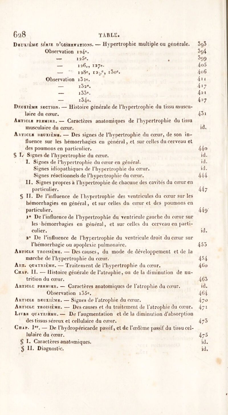 6‘iB TABLE. Deuxième Sf.rte d’oéskrvaïions. — Hypertrophie multiple ou générale. 595 Observation 124*. 394 — 125e. . Sgg — 126g, 127e. 4o5 —- 128e, i2^e, i3oe. 4°6 Observation i3je. 411 — iSa*. 4 * 7 —- i33«. 421 — l34e. 4'27 Dfuïîèmb section. — Histoire générale de l’hypertrophie du tissu muscu- laire du cœur. 431 Article premier. — Caractères anatomiques de l’hypertrophie du tissu musculaire du cœur. id, Article deuxième. — Des signes de l’hypertrophie du cœur, de son in- fluence sur les hémorrhagies en général, et sur celles du cerveau et des poumons en particulier. 44° § I.* Signes de l’hypertrophie du cœur. id. I. Signes de l’hypertrophie du cœur en général. id. Signes idiopathiques de l’hypertrophie du cœur. id. Signes réactionnels de l’hypertrophie du cœur. 444 II. Signes propres à l’hypertrophie de chacune des cavités du cœur en particulier. 447 § II. De l’influence de l’hypertrophie des ventricules du cœur sur les hémorrhagies en général, et sur celles du cœur et des poumons en particulier. 449 1® De l’influence de l’hypertrophie du ventricule gauche du cœur sur les-hémorrhagies en général, et sur celles du cerveau en parti- culier. id. a° De l’influence de l’hypertrophie du ventricule droit du cœur sur l’hémorrhagie ou apoplexie pulmonaire. 433 Abticle troisième. — Des causes, du mode de développement et de la marche de l’hypertrophie du cœur. 4H Art. quatrième. —- Traitement de l’hypertrophie du cœur. 4^o Chap. II. — Histoire générale de l’atrophie, ou de la diminution de nu- trition du cœur. 463 Article premier. — Caractères anatomiques de l’atrophie du cœur. id. Observation i35e. 4^4 Article deuxième. — Signes de l’atrophie du cœur. 47° Article troisième. — Des causes et du traitement de l'atrophie du cœur. 41 Livre quatrième. — De l’augmentation et de la diminution d’absorption des tissus séreux et cellulaire du cœur. 473 C na p. Ier. — De l’hydropéricarde passif, et de l’œdème passif du tissu cel- lulaire du cœur. 4/5 § I. Caractères anatomiques. id. § II. Diagnostic. id.