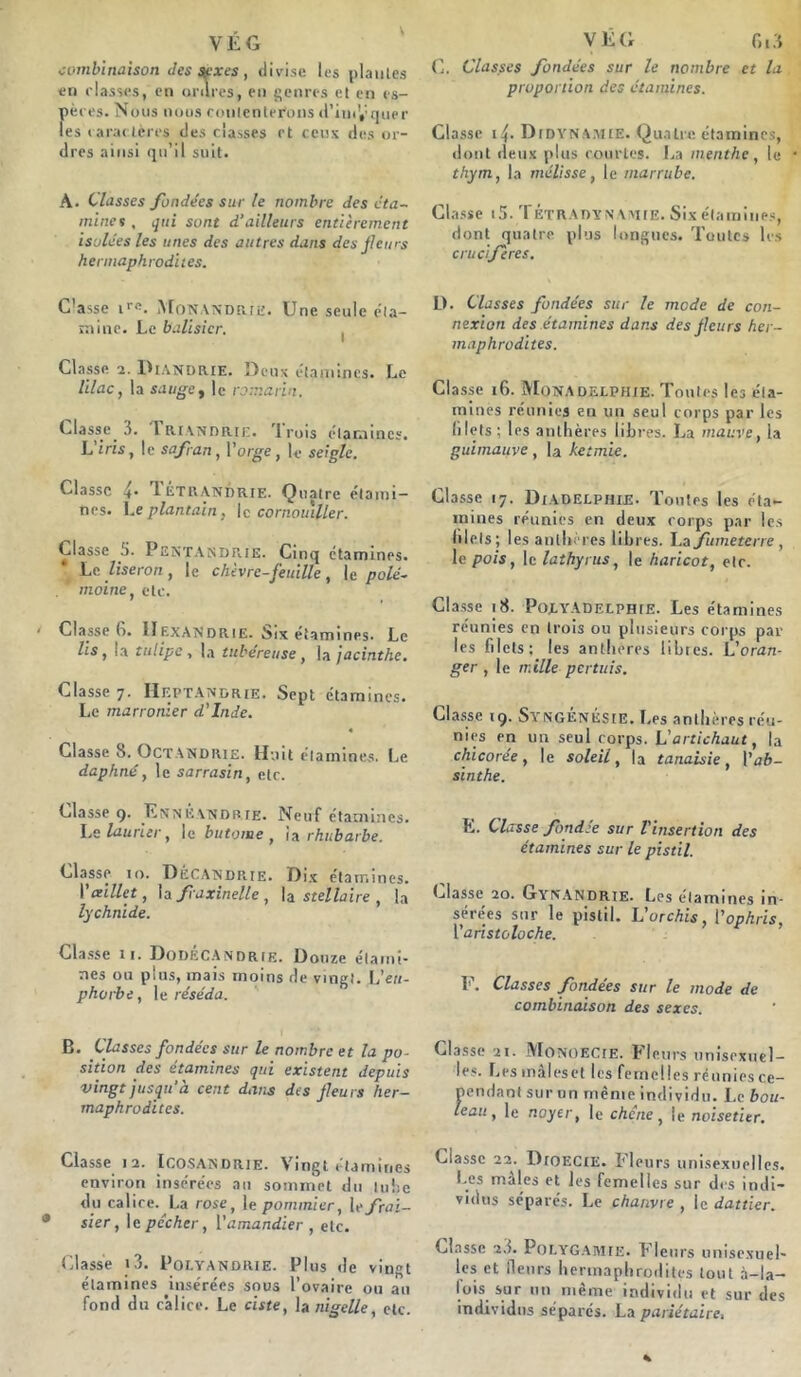 combinaison désaxés, divise les piaules en classes, en ordres, eu genres el en es- pèces. Nous nous conlentei'ons d’inc,'quel- les caractères des classes et ceux des or- dres ainsi qu’il suit. A. Classes fondées sur le nombre des éta- mines , qui sont d’ailleurs entièrement isolées les unes des autres dans des fleurs hermaphrodites. C'asse ir<î. MoNANDRre. Une seule éta- mine. Le balisier. Classe 2. DiANDRIE. Deux étamines. Le lilac, la sauge, le romarin. Classe 3. Triandrie. Trois étamines. L iris, le safran , l'orge , le seigle. Classe 4* IÉTRAnÊrie. Quatre étami- nes. Le plantain, le cornouiller. Classe S. Pentandrie. Cinq ctamines. Le liseron , le chèvre-feuille, le polé- moine, etc. Classe!). IJexANDRIE. ^ix étamines. Le lis, la tulipe, la tubéreuse, la jacinthe. Classe 7. Heptandrie. Sept étamines. Le marronier d'Inde. Classe 8. Octandrie. Huit étamines. Le daphné, le sarrasin, etc. Classe 9. EnnÉandbie. Neuf étamines. Le laurier, le butome , in rhubarbe. Classe 10. Decandrie. Dix étamines. P œillet, la fraxinelle , la stellaire, la lychnide. Classe 11. DodÉCAndrie. Douze étami- nes ou plus, mais moins de vingt. L’eiz- phorbe, le réséda. B. Classes fondées sur le nombre et la po- sition des étamines qui existent depuis vingt jusqu'à cent dans des fleurs her- maphrodites. Classe 12. Ico.sandrie. Vingt étamines environ insérées an sommet du tube du calice. La rose, le pommier, le frai- sier , le pécher, ['amandier , etc. Classe i3. Polyandrie. Plus de vingt étamines insérées sous l’ovaire ou au fond du calice. Le ciste, la nigelle, etc. C. Classes fondées sur le nombre et la proportion des étamines. Classe 14. Didynamie. Quatre étamines, dont deux plus courtes. La menthe, le thym, la mélisse, le marrube. Classe i5. Tétradynamie. Six étamines, dont quatre plus longues. Toutes les crucifères. L). Classes fondées sur le mode de con- nexion des étamines dans des jleurs her- maphrodites. Cl asse 16. Monadelphie. Toutes les éta- mines réunies en lin seul corps par les blets; les anthères libres. La mauve, la guimauve, la ketmie. Classe 17. Diadelphle. Toutes les éta- mines réunies en deux corps par les filets; les anthères libres. La fumeterre , le pois, le lathyrus, le haricot, etc. Classe 18. PojlyADelphie. Les étamines réunies en trois ou plusieurs corps par- les filets: les anthères libres. L’omn- ger , le mille-pertuis. Classe 19. SyngÉnÉSIE. Les anthères réu- nies en un seul corps. L'artichaut, la chicorée, le soleil, |a tanaisie, l’ab- sinthe. E. Classe fond:e sur l'insertion des étamines sur le pistil. Classe 20. Gynandrie. Les étamines in- sérées sur le pistil. Vorchis, 1 ’ophris, l'aristoloche. F. Classes fondées sur le mode de combinaison des sexes. Classe 2i. Monoecie. Fleurs uniscxuel- les. Les inàleset les femelles rctiniesce- pendanl sur un même individu. Le bou- leau , le noyer, le chcne, le noisetier. Classe 22. DroECtE. Fleurs uniséxuelles. Les males et les femelles sur des indi- vidus séparés. Le chanvre , le dattier. Classe 2.1. Polygamie. Fleurs unisexuel- lcs et fleurs hermaphrodites tout à—la— sur dd même individu et sur des individus séparés. La pariétaire,