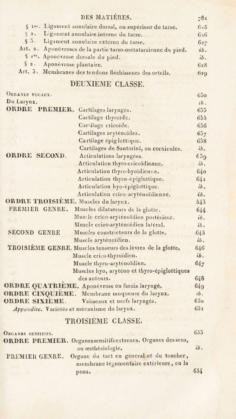 § ler. Ligament annulaire dorsal, OU supérieur du tarse. § 2. Ligament annulaire interne du tarse. § 5. Ligament annulaire externe du tarse. Art. 2 . Aponévroses de la partie tarso-métatarsienne du pied. § 1. Aponévrose dorsale du pied. § 2. Aponévrose plantaire. Art. 5. Membranes des tendons fléchisseurs des orteils. DEUXIEME CLASSE. Org ANES VÜCADX. Du Larynx. OilDRE PREMIEll. Cartilages laryngés. Cartilage thyroïde. Cartilage cricoïde. Cartilages aryténoïdes. Cartilage épiglottique. Cartilages de Santorini, ou corniculés, ORDRE SECOAI). Articulations laryngées. Articulation thyro-cricoïdienne. Articulation thyro-hyoïdienne. Articulation thyro-épiglottique. Articulation hyo-épiglottique. Articulation crico aryténoïdienne. ORDRE TROISIÈME. Muscles du larynx. PREMIER GENRE. Muscles dilatateurs de la glotte. Muscle crico-aryténoïdien postérieur. Muscle crico-arvténoïdien latéral. SECOND GENRE Musc! es constricteurs de la glotte. Muscle aryténoïdien. TROISIÈME GENRE. Muscles tenseurs des lèvres de la glotte. Muscle crico-thyroïdien. Muscle thyro-aryténoïdien. Muscles hyo, aryténo et thyro-épiglottiques des auteurs. ORDRE QUATRIÈME. Aponévrose ou fascia laryngé. ORDRE CINQUIÈME. Membrane muqueuse du larynx. ORDRE SIXIÈME. Vaisseaux et nerfs laryngés. Appendice. Variétés et mécanisme du larynx. TROISIÈME CLASSE. 626 627 ib. ib. 628 ()29 60O ib . 655 655 656 657 658 ib. 6dg ib. 640 641 ib. ib. 545 644 ib. ib. 645 ib. 646 ib. 647 648 Ho ib. 650 651 Organes sensitifs. 655 ORDRE PREMIER. Organessensitifs externes. Organes des sens, ou œsthésiologie, ib. PREMIER GENRE. Organe ou tact en général et du toucher, membrane tégumentaire extérieure, ou la peau. 654