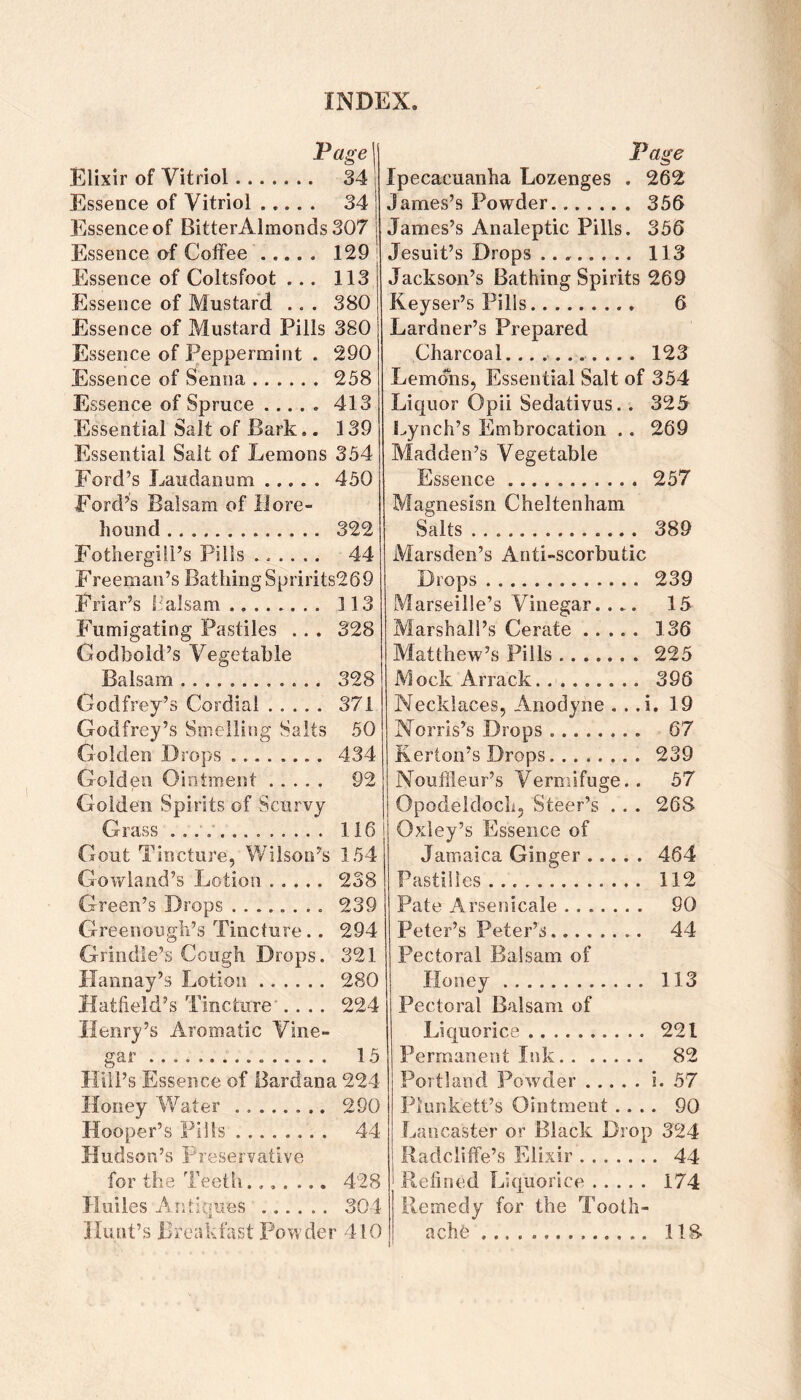 Page Elixir of Vitriol. 34 Essence of Vitriol. 34 Essence of BitterAlmonds307 Essence of CotFee. 129 ! Essence of Coltsfoot ... 113 Essence of Mustard ., . 380 Essence of Mustard Pills 380 Essence of Peppermint . 290 Essence of Senna. 258 Essence of Spruce.413 Essential Salt of Bark.. 139 Essential Sait of Lemons 354 Ford’s Laudanum.450 Ford’s Balsam of 11 ore- hound . 322 Eothergill’s Pills. 44 Freeman’s Bathing Spririts269 Friar’s halsam. 113 Fumigating Pastiles .. . 328 Godbold’s Vegetable Balsam. 328 Godfrey’s Cordial. 371 Godfrey’s Smelling Salts 50 Golden Drops. 434 Golden Ointment. 92 Golden Spirits of Scurvy Grass 116 Gout Tincture, Wilson’s 154 Gowland’s Lotion. 238 Green’s Drops. 239 Greenougli’s Tincture.. 294 Grindle’s Cough Drops. 321 Ilannay’s Lotion. 280 Hatfield’s Tincture’.... 224 Henry’s Aromatic Vine¬ gar . 15 Hill’s Essence of Bardana 224 Honey Water. 290 Hooper’s Pills. 44 Hudson’s Preservative for the Teeth....... 428 Iluiles Aritiques . 304 Hunt’s Breakfast Powder 410 Page Ipecacuanha Lozenges . 262 James’s Powder. 356 James’s Analeptic Pills. 356 Jesuit’s Drops .. .. 113 Jackson’s Bathing Spirits 269 Keyser’s Pills. 6 Lardner’s Prepared Charcoal........... 123 Lemons, Essential Salt of 354 Liquor Opii Sedativus.. 325 S^ynch’s Embrocation .. 269 Madden’s Vegetable Essence. 257 Magnesisn Cheltenham Salts. 389 Marsden’s Anti-scorbutic Drops. 239 Marseille’s Vinegar.... 15 Marshall’s Cerate. 136 Matthew’s Pills. 225 Mock Arrack. 396 Necklaces, Anodyne . . .i. 19 Norris’s Drops. 67 Kerton’s Drops. 239 Noufileur’s Vermifuge.. 57 Opodeidoch, Steer’s . . . 268 Oxley’s Essence of Jamaica Ginger. 464 Pastilles. 112 Pate Arsenicale. 90 Peter’s Peter’s. 44 Pectoral Balsam of Honey. 113 Pectoral Balsam of Licjuorice. 221 Permanent Ink. 82 Portland Powder.i. 57 Plunkett’s Ointment .... 90 Lancaster or Black Drop 324 Radcliffe’s Elixir. 44 I Refined Liquorice. 174 Remedy for the Tooth¬ ache . 118-