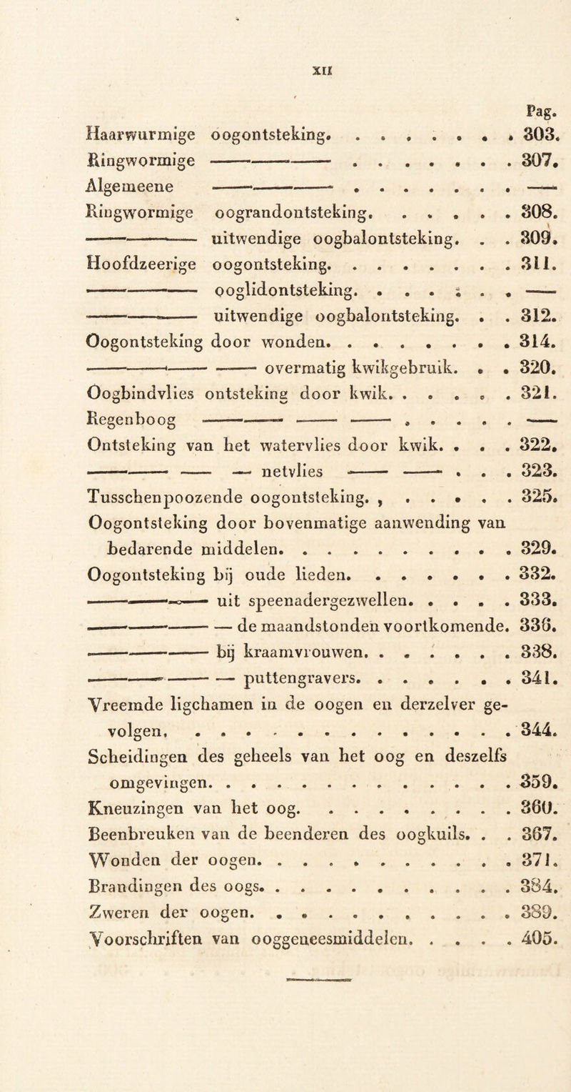 Pag. Haarwurmige oogontsteking. ....... 303. Eingwormige--—— . . ..... 307. Algemeene ........ • —— Riogwormige oograndontsteking. ..... 308. \ -- M»-..— uitwendige oogbalontsteking. . . 809. Hoofdzeerige oogontsteking.311. ■ .... ooglidontsteking. . . • t . ^ - ----- uitwendige oogbalontsteking. . . 312. Oogontsteking door wonden. . 314. • ---—-- overmatig kwikgebruik. . . 320. Oogbindvlies ontsteking door kwik. . . . . .321. Regenboog .... .. ..... Ontsteking van bet watervlies door kwik. . . . 322, • --- - — netvlies ----. • . 323. Tusscbenpoozende oogontsteking. , ..... 325. Oogontsteking door bovenmatige aanwending van bedarende middelen. 329. Oogontsteking bij oude lieden. 332. —-——c—- uit speenadergezw^ellen. 333. --—— -de maandstonden voortkomende. 336. ---bij kraamvrouwen. 338. ....puttengravers.341. Vreemde ligchamen in de oogen en derzelver ge¬ volgen, .. 344. Scbeidingen des geheels van het oog en deszelfs omgevingen. 359. Kneuzingen van bet oog. 360. Beenbreuken van de beenderen des oogkuils. . . 367. Wonden der oogen.371. Brandingen des oogs. 384. Zweren der oogen. 389. Voorschriften van ooggeneesmiddelen. 405.