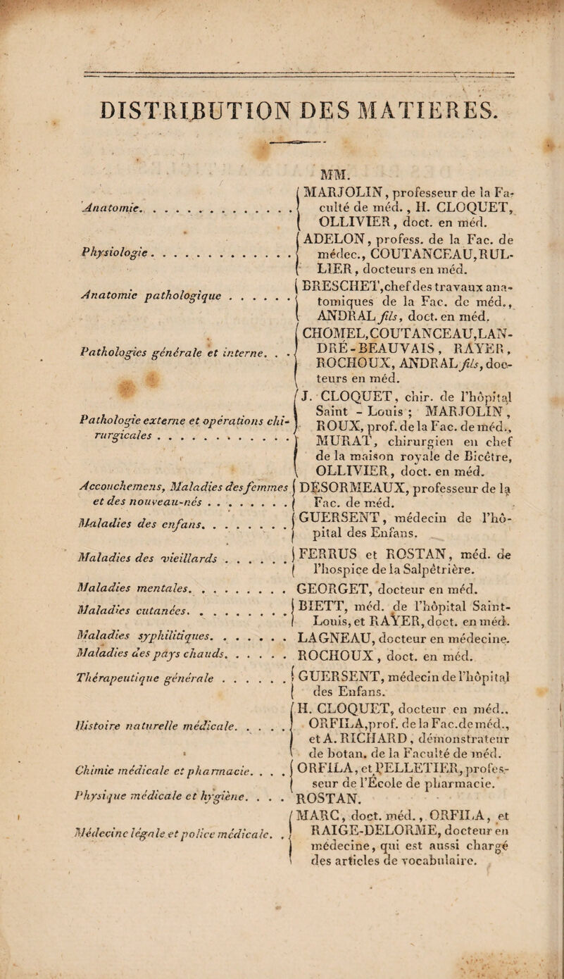 DISTRIBUTION DES MATIERES. MM. [ MARJOLIN, professeur de îa Fa- Anatomie...j culté de méd., H. CLOQUET, ( OLLIVIER , doct. en méd. | ADELON, profess. de la Fac. de Physiologie.. médec., COUTANCEAU,RUL- ( LIER, docteurs en méd. ( BRESCHET,chef des trayaux ana- j tomiques de la Fac. de méd., ( ANDRAL fils, doct. en méd. CHOMEL, COUT AN CE AU,LAN- Ànatomic pathologique Pathologies générale et interne. Pathologie externe et opérations chi¬ rurgicales DRE - BEAUVAIS , RAYE R, ROCHOUX, ANDRAL//^doc¬ teurs en méd. J. CLOQUET, chir. de l’hôpîtal Saint - Louis ; MARJOLIN , ROUX, prof, de la Fac. de méd., MURAT, chirurgien en chef de la maison royale de Bicétre, OLLIVIER, doct. en méd. Açcouchemens, Maladies des femmes j DÉSORMEAUX, professeur de la et des nouveau-nés.^ Fac. de méd. Maladies des enfans. ....... ! GUERSENT, médecin de l’hô- | ^pilcll GGS IhllIcUIS. Maladies des vieillards.jFERRUS et RCSTAN, méd. de ( l’hospice de ia Salpétrière. Maladies mentales. . ..GEORGET, docteur en méd. Maladies cutanées.j BIETT, méd. de l’hôpital Saint- I Louis, et RAYER, doct. en méd. Maladies syphilitiques.LAGNEAU, docteur en médecine. Maladies aespays chauds.ROCHOUX , doct. en méd. Thérapeutique générale.1 GUERSENT, inédecm de 1 hôpital j des Enfans. H. CLOQUET, docteur en méd.. ORFILA,prof. de la Fac.deméd., et A. RICHARD, démonstrateur de botan. de la Faculté de méd. Histoire naturelle médicale. Chimie médicale et pharmacie. . Physique médicale et hygiène. . ORFILA, etPELLETIER, profes¬ seur de l’Ecole de pharmacie. ROSTAN. /MARC, doct. méd., ORFILA, et Médecine légale et police médicale. . j H AIGE-DELORME, docteur en J médecine, qui est aussi chargé ' des articles de vocabulaire.