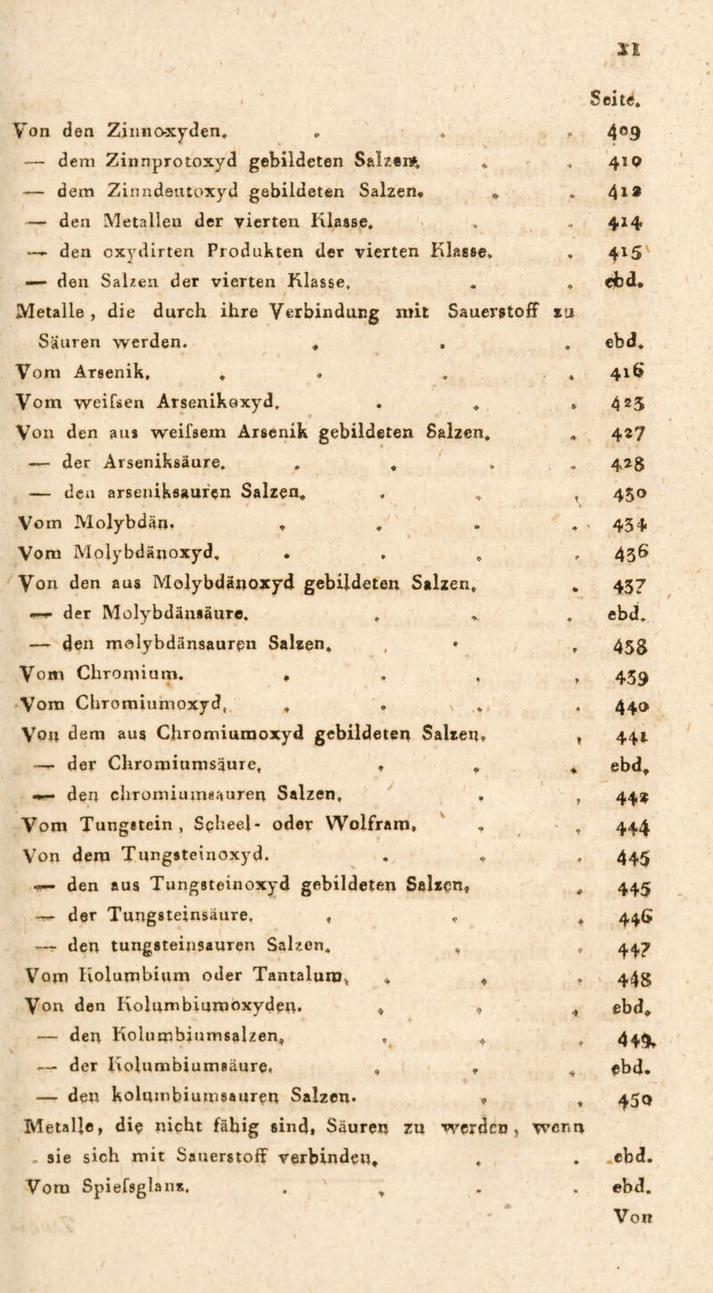 Von den Ziiiiioxyden, , * . — dem Zinnprotoxyd gebildeten Salzen^ * — dem Zinndentoxyd gebildeten Salzen* * — den Metallen der vierten Klasse. > , * — den oxydirten Produkten der vierten Klasse. , — den Salzen der vierten Klasse, Metalle, die durch ihre Verbindung mit SauerstofiF zu Säuren werden. , , Vom Arsenik, . . . . Vom weifsen Arsenikoxyd, . . , Von den aus weifsem Arsenik gebildeten Salzen. — der Arseniksäure, , . . . — den arseniksaufen Salzen. , . ^ Vom Molybdän* ♦ Vom Molybdänoxyd. .... Von den aus Molybdäooxyd gebildeten Salzen, der Molybdänsäure, — den molybdänsauren Salzen. , • , . Vom Chromium. , . . , •Vom Chroraiumoxyd, .... Von dem aus Chromiuraoxyd gebildeten Salzen, , — der Chroroiumsäure, * . den cliromiumsauren Salzen, . , Vom Tungstein, SçheeJ- oder Wolfram, ' . -, Von dem Tungsteinoxyd. 1— den aus Tungsteinoxyd gebildeten Salzen« . ^ der Tungsteinsäure, « , . —r- den tungsteinsauren Salzen. . , Vom Kolumbium oder Tantaluro» * * , Von den Kolnmbiurooxyden* * » * — den Kolumbiumsalzen. , . , \ — der Kolnmbiumsäure* , « . — den kolmnbiumsaurçn Salzen* * . Metalle, die nicht fähig sind, Säuren zu werden, wenn . sie sich mit Sauerstoff verbinden. . Vom Spiefsglans. . ^ . Seite. 409 41Q 41a 414 415' ebd. ebd. 416 425 427 4*8 450 ' 434 436 437 ebd. 458 439 440 441 ebd. 44» 444 445 445 446 447 448 ebd. 449. ebd. 450 »ebd. ebd.