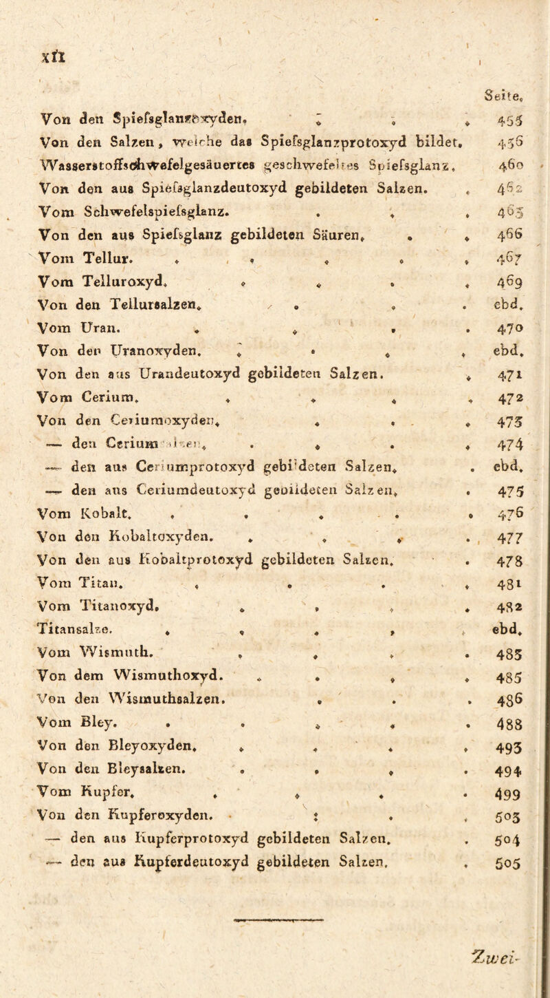 \ Von den Spief8glan)r{?:?wden, Z ; Von den Salzen, weirhe das Spiefsglanzprotoxyd bildet, WasserstoffstAwefelgesäuertcs geschwefeltes Spiefsglanz, Von den aus Spiefsglanzdeutoxyd gebildeten Salzen. Vom Schwefelspiefsglanz. . ; Von den aus Spiefsglanz gebildeten Säuren, • , Vom Tellur. , , , , , , Vom Telluroxyd. , , , Von den Telluraalzen, , . , Vom Uran. • , ‘ , Von den TJranoxyden. ^ ♦ Von den aus Urandeutoxyd gebildeten Salzen. Vom Cerium. ♦ ♦ , Von den CeTiumoxyden, , , . , — den Cerium er, . * . , —^ den aus Ceriumprotoxyd gebildeten Salzen, ~ den aus Ceriuradeutoxyd geoiideten Salzen, Vom Kobalt. , , , . . Von den Kobaltoxydea. , . ,• Von den aus Kobaltprotoxyd gebildeten SaUen, Vom Titan. , • . . , Vom Titanoxyd, , , . , Titansalze. , , , , . Vom Wismuth. , , . Von dem Wismuthoxyd. , , , Von den Wismuthsalzen. , Vom Bley. , . » ■ ♦ Von den Bleyoxyden. , , ‘ , Von den Bleysalsen. ' . , , Vom Kupfer. , ‘ , , Von den Kupferoxydon. • : . , — den aus Kupferprotoxyd gebildeten Salzen, den aus Kupferdeutoxyd gebildeten Salzen. Seite, 455 455 460 4S2 463 46S 46 f 469 ebd, 470 ebd. 471 472 473 474 ebd. 475 476 477 478 481 482 ebd, 485 485 48Ö 488 493 494 499 503 504 505 Zwei-