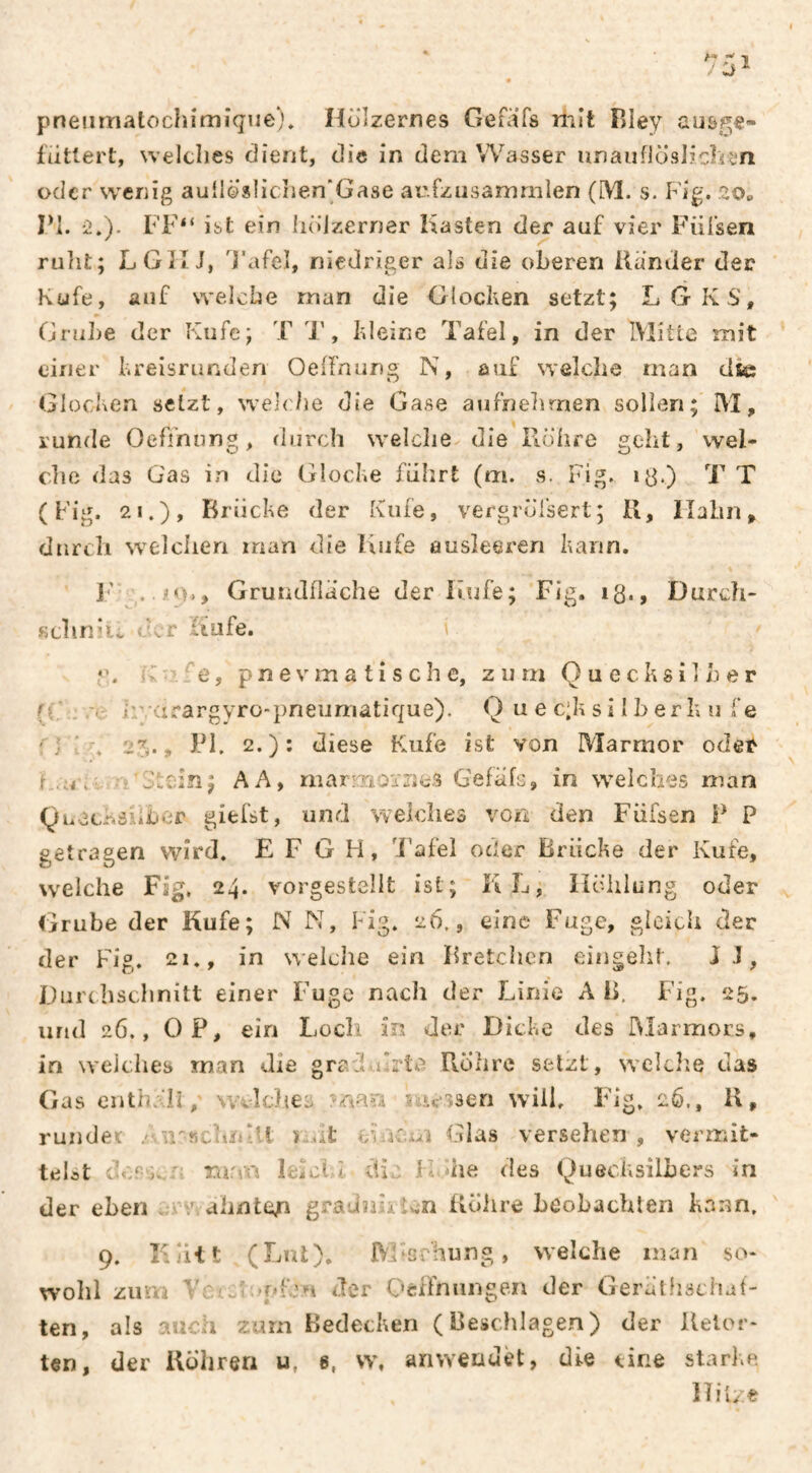 pneiimatochîmique;» Hölzernes GefàTs mît Rley fiitlert, welches dient, die in dem Wasser unau(lüslichi*n oder wenig auilÖslichen'Gase au.fzusammlen (M. s. Fig. 20p n. *2.). FF“ ist ein hölzerner Hasten der auf vier Füi’sen ruht; LGIIJ, 'j'afeî, niedriger als die oberen Kander der Kufe, auf welche man die Olochen setzt; LGKS, Grube der Kufe; T T, bleine Tafel, in der IVIitic mit einer breisrunden Oeffnung N, auf welche man die Glocben setzt, wehdie die Gase aufnelirnen sollen; I\î, runde Oeffnung, durch welche die Ilöhre geht, weH che das Gas in die Glocbe fuhrt (m. s. Fig. itl.) T T ( 2 1.), Brüche der Kufe, vergröfsert; II, Hahn, durch %velcheri man die Hufe ausleeren bann. 1*' . in>.> Gruiidßache der Hufe; Fig. i^.. Durch* «chniiv der iiüfe. V. F pn e Vm a ti s c h e, zum Queebsilber (F:: 'c Ir cirargyro-pneumatique). Que c;b s i 1 b er b u i'e f j i \ f Fl. 2.): diese Kufe ist von Marmor odei^ ; l'wCän; AA, manxiO'xjîcS Gefafs, in welches man Qu-3cbsdl<er giefst, und welches von den Füfsen F P getragen wird. E F G H, Tafel oder Brücke der Kufe, welche Fsg. 24. vorgestellt ist; HL, Höhlung oder Grube der Kufe; N N, Fig. 26,, eine Fuge, gleich der der Fig. 21., in welche ein Bretchen eingehf. JJ, Durchschnitt einer Fuge nach der Linie A B, Fig. 25. und 26., OP, ein Loch lii der Diebe des Alarmors, in weiches man die gradahde Rohre setzt, Nveiclie das Gasenthöli, wvldtes r-u-^sen will. Fig. 26,, R, rundet / Glas versehen , vermit- teLt rurm leid î F die des Quecksilbers in der eben v ahnten gradufcKn Röhre beobachten bann. ' 9. H litt, (Lut). fV'idrhung, welche man so¬ wohl zum yCl J ■-•{•iCH der OclFniiiigen der Geröthschat- ten, als auch zum Bedecken (Beschlagen) der Retor¬ ten, der Rühren u, e, w, anweudèt, die eine starke HiUe