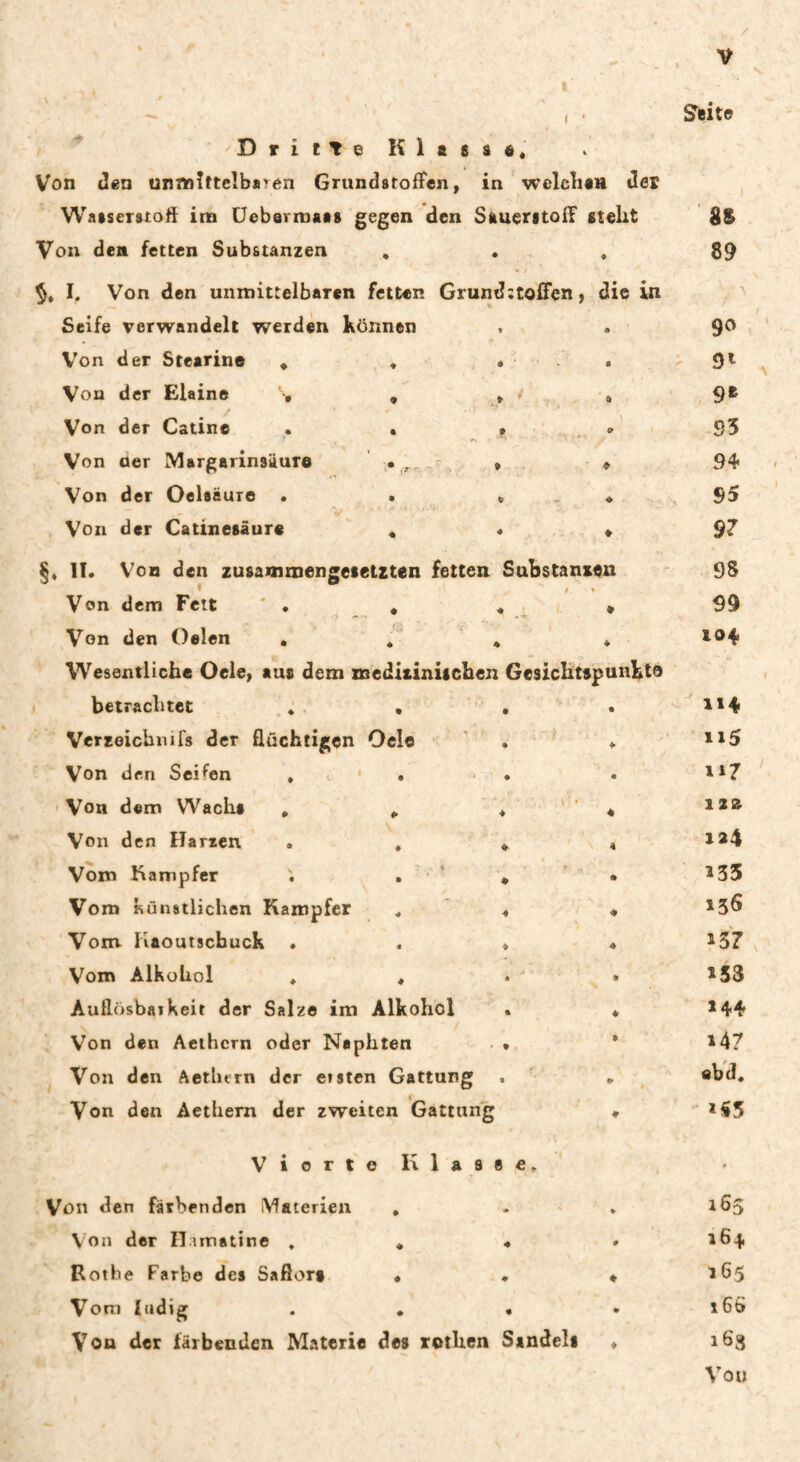 / V STeite # '* D r i c T e K 1 ft 8 s « « Von Jen unmittelbaren Grundstoffen, in welcliiH Jeï Wasserstoff ina Uebarmass gegen den Sauerstoff stellt Von den fetten Substanzen , . , • f I. Von den unmittelbaren fetten Grund:tofren > die in Seife verwandelt werden können Von der Stearine * ♦ . Von der Elaine -, , . » . * Von der Catine . . f ■ ' ^ Von oer IVIargarinsäuTO • », • » Von der Oelaäure • • « , « , Von der Catinesäure • « » §» II. Von den zusammengesetzten fetten Substanzen Von dem Fett ' • ■y - Von den Gelen , Wesentliche Oele, aus dem zneditiniscben Gesichtspunkte I betrachtet .. Verzeichiufs der flüchtigen Oele ; ’ . ^ . Von den Seifen , • . • . ' Von dem Wachs , ^ » Von den Harzen. . , ♦ \ « Vom Kampfer . * * » ’ ‘ * Vom künstlichen Kampfer , « « Vom Kaoutschuck . . ♦ » Vom Alkohol * . . - • AuflösbaiKeit der Salze ira Alkohol . » Von den Aeihcrn oder Naphten ... * Von den Aetbern der eisten Gattung . . Von den Aethern der zweiten Gattung . Vierte Klasse, Von den färbenden iVfaterien , . ' Von der Ilimstine , * « Rothe Farbe des Saflors . Vom ludig . . • Von der färbenden Materie des rothen Sindeli 89 90 9« -93 9^ 95 97 95 99 104 114 115 117 izia 124 335 156 137 153 144 347 eb'd. 355 165 164 365 16Ô 163 Von