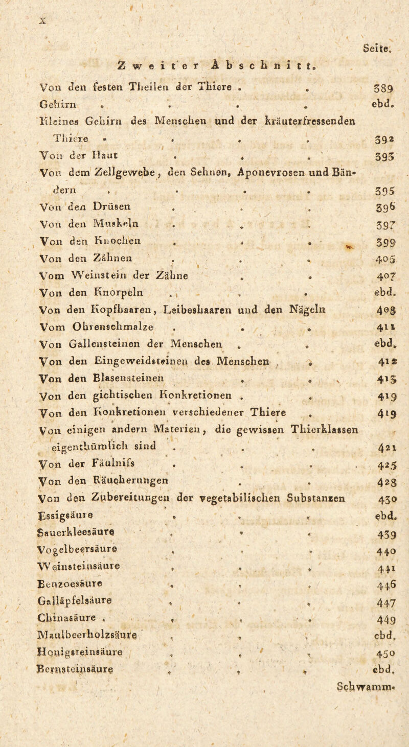 1 Seite, Zweiter À b s c h n i t t. Von den festen Tiieilen der Tliiere . ♦ 389 Gehirn • • ♦ ebd. lilcines Geiiirn des Menschen und der kräuterfressenden Tîïiexe - . ♦ 9 392 Von der Haut ♦ ♦ 395 Von dem Zellgewebe, den Sehnen, Aponcvrosen und Bän- dem f • 395 Von 'den Drüsen * 59h Von den Muskeln ♦ 597 j Von den Knochen , « * 399 Von den Zähnen . , , 1 # 405 V^om Weinstein der Zähne «- 407 Von den Knorpeln ., « • ebd. Von den Kopfhaaren, Leibeshaaren und den Nägeln 40s Vom Ohrenschmalze • ♦ 411 Von Gallensteinen der Menschen , ♦ ebd. Von den Eingeweidsteinen des Menschen . v ♦ 41s Von den Elasensteinen • ♦ S 415 Von den gichtischen Konkretionen , ♦ 419 Von den Konkretionen verschiedener Thiere ♦ 419 ff ' Von einigen andern Materien, / •, * ■ j^eigenthùrolicli sind die gewissen Thierklassen * ♦ 421 Von der Fäulnifs . « • 425 Von den Räucherungen * • 428 Von den Zubereitungen der ve ‘getabilischen Substanten 430 Essigsäure , , • % ebd. SauerkleesäuTQ , ¥ a. 439 Vogelbeersäur© , f • • 440 W einsteinsäure , • ♦ 441 Benzoesäure , 9 ♦ 446 Galläpfehäure « ♦ 447 Chinasäure , . , • 449 Maulbeerliolzsäure ebd. Honigsreinsäure ^ i t 450 Bcynsteiiisäure , t ebd. f 1 3chvrämm*