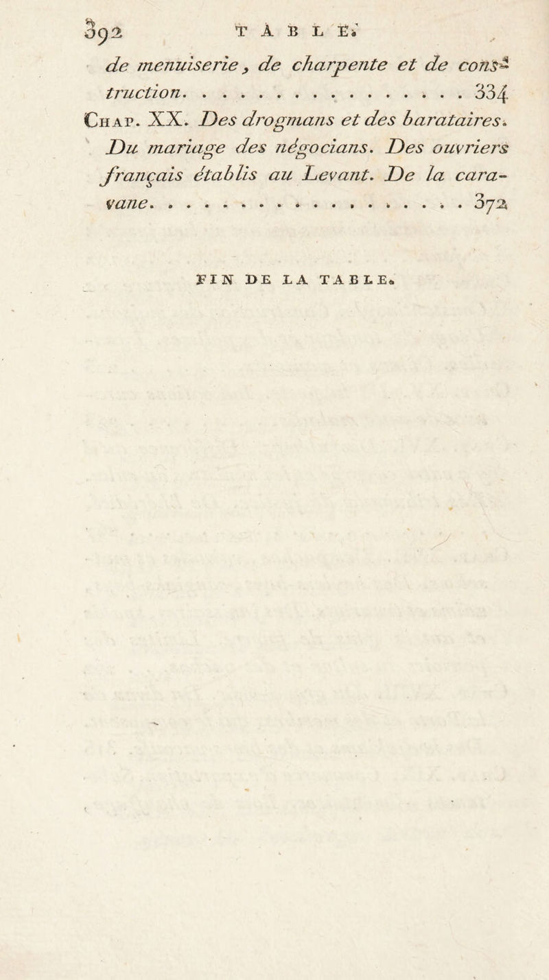 de menuiserie y de charpente et de cons^ truction, . . ..334 Chap. XX. JDes drogmans et des barataires. Du mariaf^e des nédans. Des ouvriers rj Cj français établis au Levant, De la cara’- ... . 37: FIN BE EA TABLEE.