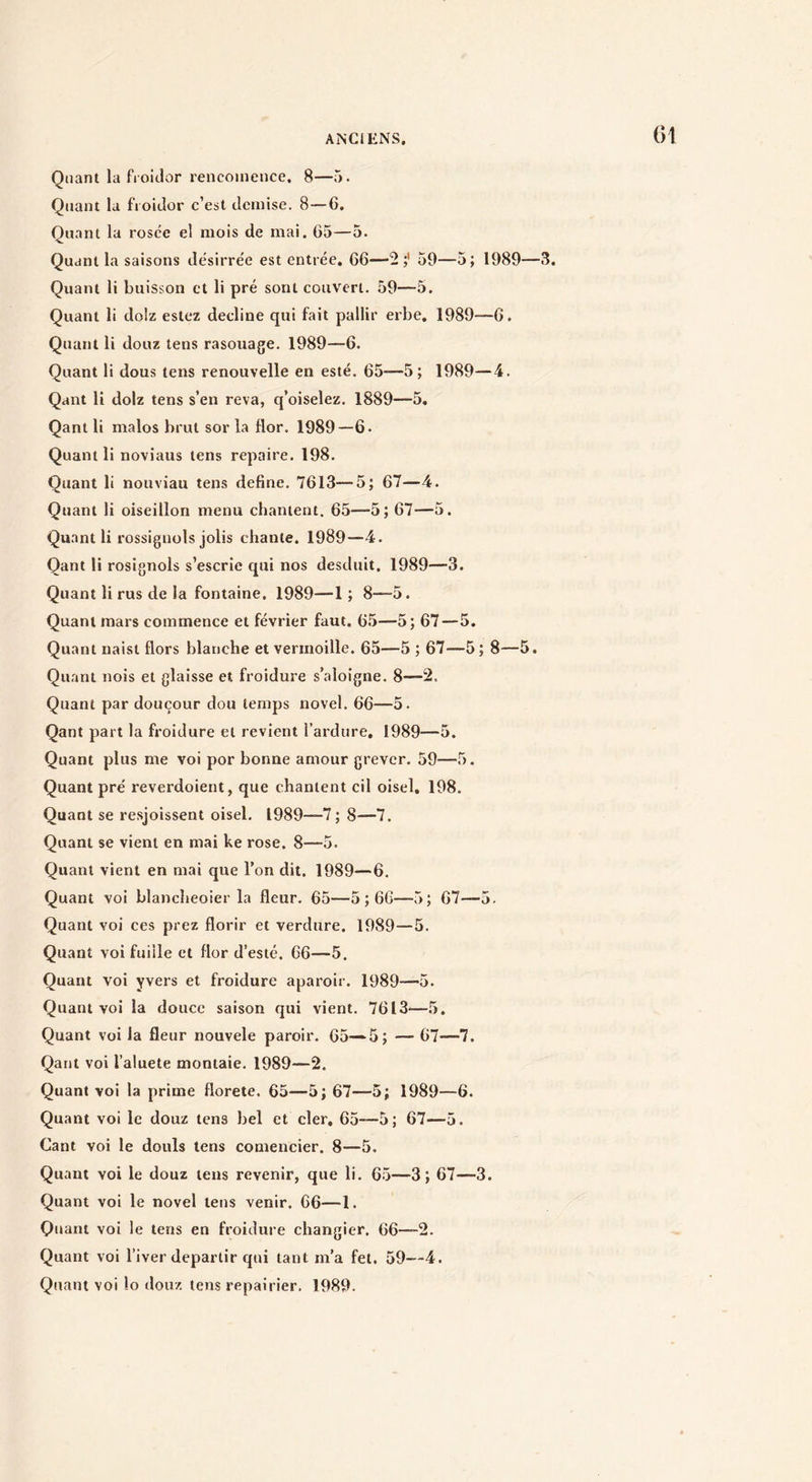 Quant la froiclor rencouience. 8—5. Quant la fioiJor c’est dcinise. 8—6. Quant la rosée el mois de mai. G5—5. Quant la saisons désirrée est entrée, 66—2;' 59—5; 1989—3. Quant li buisson et li pré sont couvert. 59—5. Quant li dolz estez décliné qui fait pallir erbe. 1989—6. Quant li douz tens rasouage. 1989—6. Quant li dous tens renouvelle en esté. 65—5; 1989—4. Qant li dolz tens s’en reva, q’oiselez. 1889—5. Qant li malos brut sor la flor. 1989—6. Quant li noviaus tens repaire. 198. Quant li nouviau tens define. 7613—5; 67—4. Quant li oiseillon menu chantent. 65—5; 67—5. Quant li rossignols jolis chante. 1989—4. Qant li rosignols s’escrie qui nos desduit. 1989—3. Quant li rus de la fontaine. 1989—1 ; 8—5. Quant mars commence et février faut. 65—5; 67—5. Quant naist Hors blanche et verinoille. 65—5 ; 67—5; 8—5. Quant nois et glaisse et froidure s’aloigne. 8—2. Quant par douçour dou temps novel. 66—5. Qant part la froidure et revient l’ardure. 1989—5. Quant plus me voi por bonne amour grever. 59—5. Quant pré reverdoient, que chantent cil oisel, 198. Quant se resjoissent oisel. 1989—7 ; 8—7. Quant se vient en mai ke rose. 8—5. Quant vient en mai que l’on dit. 1989—6. Quant voi blancheoier la fleur. 65—5 ; 66—5; 67—5. Quant voi ces prez florir et verdure. 1989—5. Quant voi fuiile et flor d’esté. 66—5, Quant voi yvers et froidure aparoir. 1989—‘5. Quant voi la douce saison qui vient. 7613—5. Quant voi la fleur nouvele paroir. 65—5; — 67—7. Qant voi l’aluete montaie. 1989—2. Quant voi la prime florete. 65—5; 67—5; 1989—6. Quant voi le douz tens bel et cler. 65—5; 67—5. Cant voi le douls tens comencier. 8—5. Quant voi le douz tens revenir, que li. 65—3; 67—3. Quant voi le novel tens venir. 66—1. Quant voi le tens en froidure changier. 66—2. Quant voi l’iver départir qui tant m’a fet. 59—4. Quant voi !o douz tens repairier, 1989.