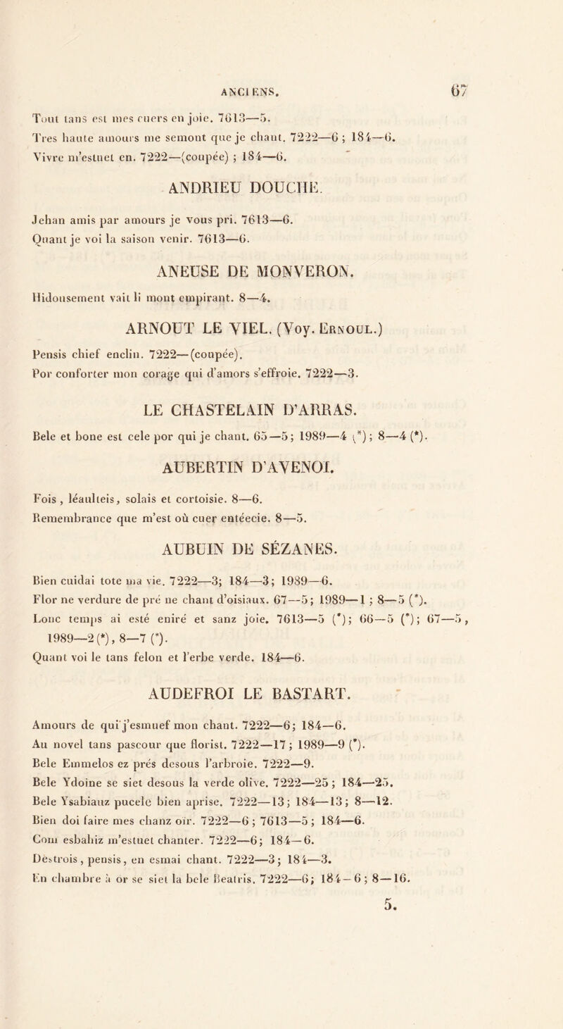 Tout tans est mes mers en joie. 7Glo—5. Très haute amours me semout que je chant. 7222—G ; l8i—G. Vivre m’esluet en. 7222—(coupée) ; 184—G. ANDRIEU DOUCHE. Jehan amis par amours je vous pri. 7613—G. Quant je voi la saison venir. 7613—G. ANEUSE DE MONVERON. Hidousement vait li mont empirant. 8—4. ARNOÜT LE YIEL. (Voy. Ernoül.) Pensis chief enclin. 7222—(coupée). Por conforter mon corage qui d’amors s’effroie. 7222—3. LE CHASTELAIN D’ARRAS. Bele et bone est cele por qui je chant. 65—5; 1986—4 C) 5 8—4 (*). AÜBERTIN D’AVENOI. Fois , léaulteis, solais et cortoisie. 8—6. Remembrance que m’est où cuer entéecie. 8—5. AUBÜIN DE SÉZANES. Bien cuidai tote ma vie. 7222—3; 184—3; 1989—6. Flor ne verdure de pré ne chant d’oisiaux. 67—5; 1989—1 ; 8—5 (*). Lonc temps ai esté eniré et sanz joie. 7613—5 (*); 66—5 (”) ; 67—5, 1989—2 (*), 8—7 (*). Quant voi le tans félon et l’erbe verde. 184—6. AÜDEFROI LE BASTART. Amours de qui'j’esmuef mon chant. 7222—6; 184—6. Au novel tans pascour que florist. 7222—17 ; 1989—9 (*). Bele Emmelos ez prés desous l’arbroie. 7222—9. Bele Ydoine se siet desous la verde olive. 7222—25; 184—'25. Bele Ysabiauz pucelc bien aprise. 7222—13; 184—13; 8—'12. Bien doi faire mes chanz oir. 7222—6 ; 7613—5 ; 184—6. Coin esbahiz m’estuet chanter. 7222—6; 184—6. Üestrois , pensis, en esmai chant. 7222—3; I8i—3. Fn chambre à or se siet la bele Realris. 7222—6; 184 — 6 ; 8—16.