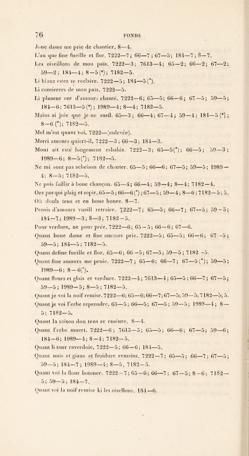 Jonc dame me prie de chantier. 8—4. Ji’an que fine fueille et flor. 7222—7; 66—7 ; 67—5; 184—7 ; 8—7. Les oiseillons de mon pais. 7222—3; 7613—4; 65—2; 66—2; 67—2; 59—2; 184—4; 8-5(*); 7182—5. Li biauz estez se reclaire. 7222—5; 184—5 (*). Li consirrers de mon ])aïs. 7222—5. Li pluseur ont d’amours chanté. 7222—6; 65—5; 66—6; 67—5; 59—5; 184—6; 7613—5(*); 1989—4; 8—4; 7182—5. Mains ai joie que je ne sueil. 65—3; 66—4; 67—4; 59—4; 184—5 (*) ; 8-6 (•); 7182—5. Mel m’est quant voi. 7222—'enlevée). Merci amours quiert-il. 7222—3; 66—3; 184—3. Mont ait esté longement esbahiz. 7222—3; 65—5(*); 66—5; 59—3; 1989—6; 8—50; '7182—5. Ne mi sont pas acheison de chanter. 65—5; 66—6; 67—5; 59—5; 1989 — 4; 8—5 ; 7182—5. Ne puis faillir à bone chançon. 65—4; 66—4; 59—4; 8—4; 7182—4. Oez porqoi plaig eisopir.65—5; 66—6(*);67—5; 59—4; 8—6; 7182—5; 5. Où doids lens et en bone houre. 8—7. Petisis d’amours vueill retraire. 7222—7; 65—5; 66—7; 67—5; 59 — 5; 184—7; 1989—3; 8—3; 7182-5. Pour verdure, ne pourprée., 7222—6; 65 — 5; 66 — 6; 67—6. (pliant bone dame et fine amours prie. 7222—5; 65—5; 66—6; 67 -5; 59—5; 184—5; 7182—5. Quant define fueille et flor. 65—6; 66—5; 67—5; 59—5; 7182 -5. Quant fine amours me proie. 7222—7; 65—6; 66—7; 67—5(*); 59—5; 1989—6; 8-60. Quant flours et glais et verdure. 7222—4; 7613—4; 65—5 ; 66—7 ; 67—5; 59—5; 1989—5; 8—5; 7182—5. Quant je voi la noif remise. 7222—6; 65—6; 66—7; 67—5; 59—5; 7182—5; 5. Quant je voi l’erbe reprendre. 65—5; 66—5; 67—'5; 59—5; 1989—4; 8 — 5; 7182—5. Quant la saixon dou tens se raséure. 8—4. Quant l’erhe muert. 7222—6; 7613—5; 65—5; 66—6; 67—5; 59—6; 184-6; 1989—4; 8-4; 7182-5. Quant li tanz raverdoie. 7222—5; 66—6; 184—5. Quant nois et giaus et froidure remains. 7222—7; 65—5; 66—7; 67—5; 59—5; 184—7; 1989—4; 8—5, 7182-5. Quant voi la flour boloner. 7222 —7 ; 65—6; 66—7 ; 67—5; 8-6; 7182— 5; 59—5; 184—7. Quant voi la noif remise ki les oiscllons. 184—6.