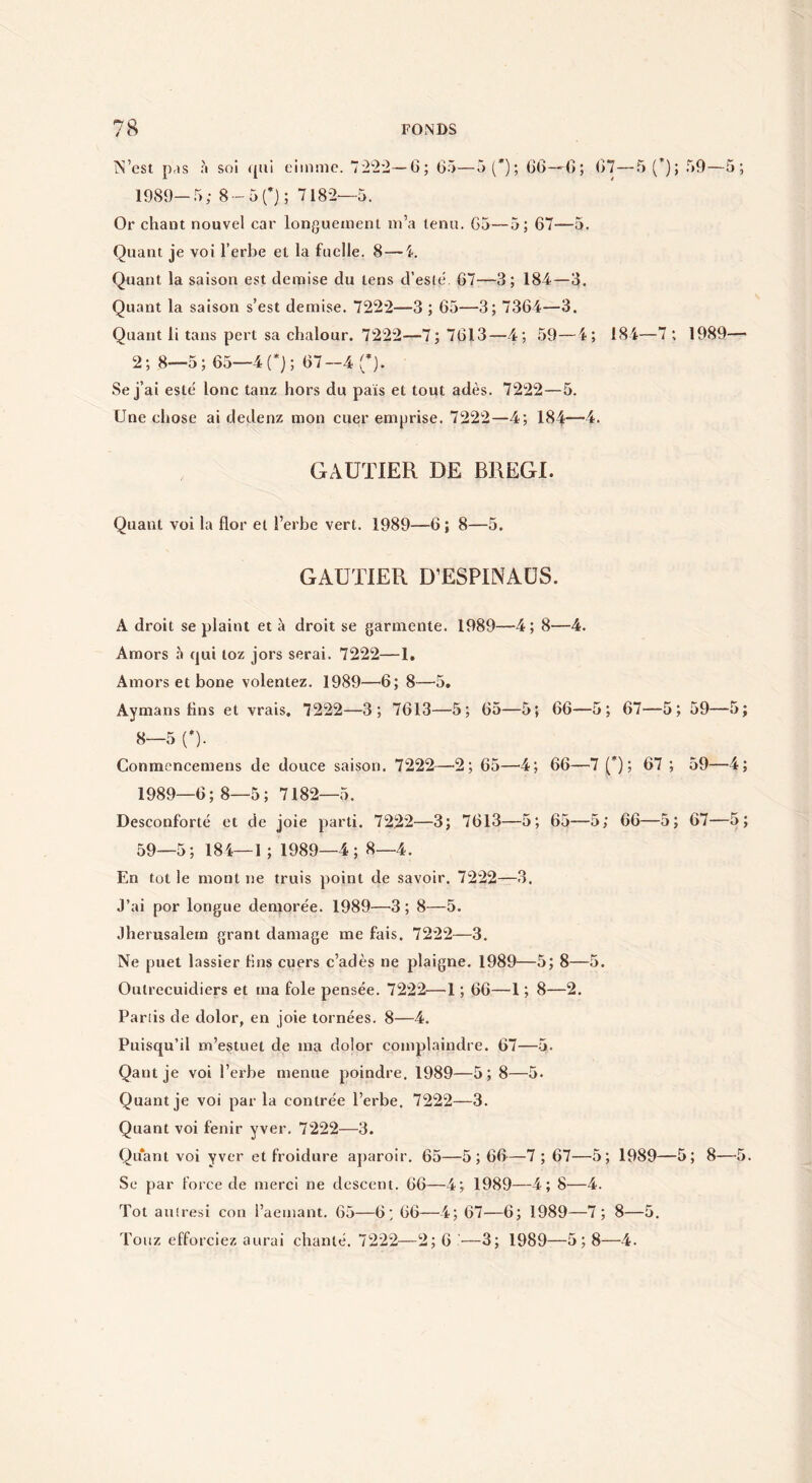 IS’est pas soi qui ciinme. 6ô—ù(*); ()6-'G; 67—5(*); 59—5; 1989- 5 ; 8 - 5 (*) ; 718-2—5. Or chant nouvel car longuement in’a tenu. G5—5; 67—5. Quant je voi l’erbe et la facile. 8— Quant la saison est demise du tens d’eslé 67-—3; 184—3. Quant la saison s’est demise. 7222—3 ; 65—3; 7364—3. Quant li tans pert sa chalour. 7222—7; 7613—4; 59—4; 2 ; 8—5 ; 65—4 (*j ; 67 —4 (’). Se j’ai esté lonc tanz hors du pais et tout adès. 7222—5. Une chose ai dedenz mon cuer emprise. 7222—4; 184—4. 184—7; 1989— GAUTIER DE BREGI. Quant voi la flor et l’erbe vert. 1989—6 ; 8—5. GAUTIER D’ESPINAÜS. A droit se plaint et à droit se garmente. 1989—4 ; 8—4. Amors à qui loz jors serai. 7222—1, Amors et bone volentez. 1989—6; 8—5. Aymans lins et vrais, 7222—3; 7613—5; 65—5; 66—5; 67—5; 59—5; 8-5 (1- Conmencemens de douce saison. 7222—2; 65—i', 66—7 (*) ; 67 ; 59—4; 1989—6; 8—5; 7182—5. Desconforté et de joie parti. 7222—3; 7613—5; 65—5; 66—5; 67—5; 59—5; 184—1 ; 1989—4; 8—4. En tôt le mont ne truis point de savoir. 7222—3. J’ai por longue deniorée. 1989—3; 8—5. Jherusalem grant damage me fais. 7222—3. Ne puet lassier lins cuers c’adès ne plaigne. 1989—5; 8—5. Outrecuidiers et ma foie pensée. 7222—1 ; 66—1 ; 8—2. Partis de dolor, en joie tornées. 8—4. Puisqu’il m’estuet de ma dolor complaindre. 67—5. Qant je voi l’erbe menue poindre. 1989—5; 8—5. Quant je voi parla contrée l’erbe. 7222—3. Quant voi fenir yver. 7222—3. Quant voi yver et froidure aj)aroir. 65—5; 66—7 ; 67—5; 1989—5; 8—5. Se par force de merci ne dcscent. 66—4; 1989—4; 8—4. Tôt auîresi con l’aemant. 65—6; 66—4; 67—6; 1989—7; 8—5. Touz efforciez aurai chanté. 7222—2; 6 '—3; 1989—5; 8—4.