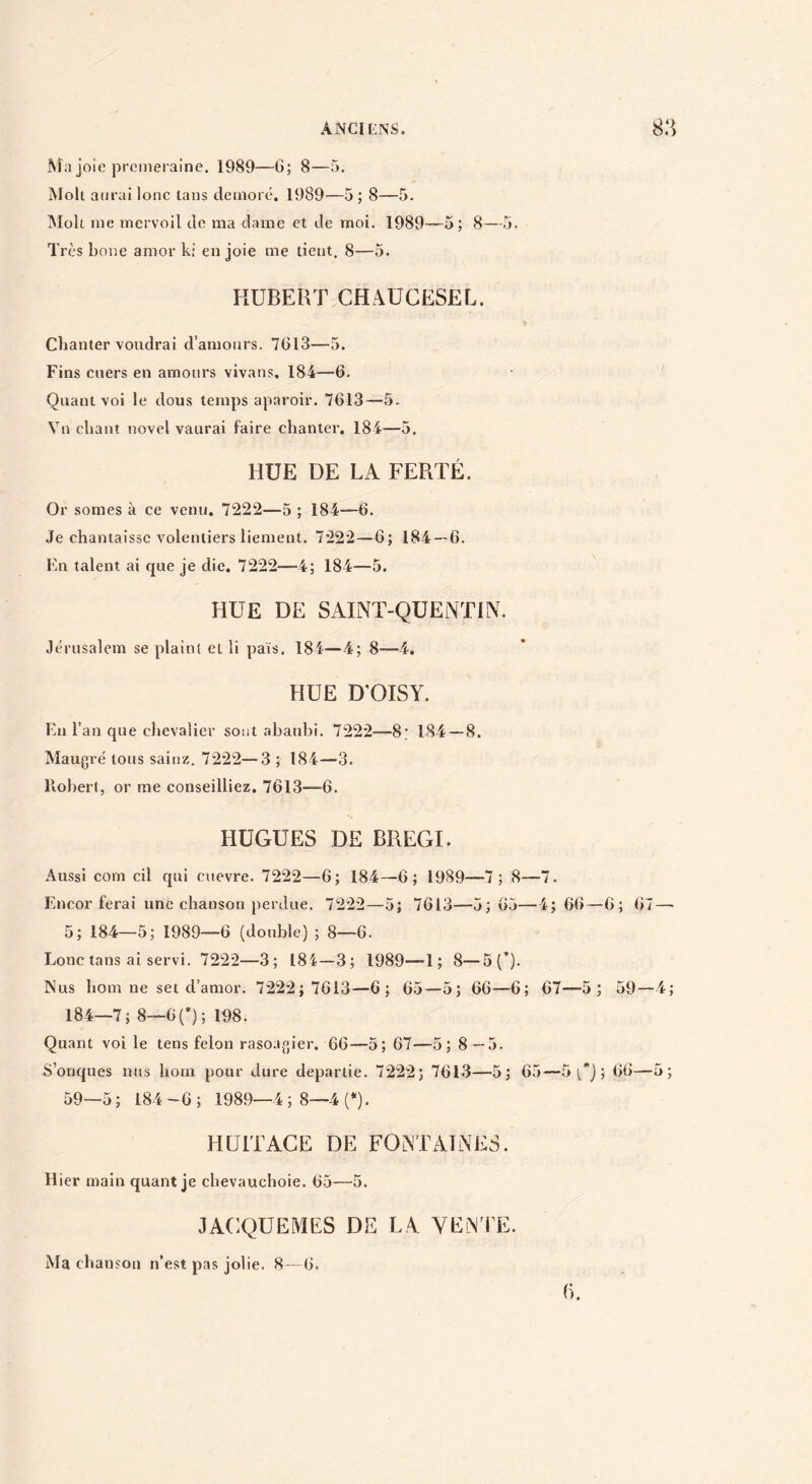 ^î:l joie premeraine. 1989—G; 8—G. Moll aurai lonc tans deinoré, 1989—5 ; 8—5. Molt me mervoil do ma dame et de moi. 1989—5; 8—5. Très boue amor k: en joie me tient, 8—5. RUBEHT CHAÜCESEL. Chanter voudrai d’amonrs. 7G13—5. Fins cuers en amours vivans. 184—6. Quant voi le dous temps aparoir. 7613—5. Vn chant novel vaurai faire chanter. 184—5. HUE DE LA FERTÉ. Or somes à ce venu. 7222—5 ; 184—6. Je cliantaissc volontiers liement. 7222—6; 184--6. En talent al que je die. 7222—4; 184—5. HUE DE SAINT-QUENTIA. Jérusalem se plaint et li pais, 184—4; 8—4. HUE D'OISY. En l’an que chevalier sont ahauhi. 7222—8; 184 — 8. Maugré tous sainz, 7222—3 } 184—3. Robert, or me conseilliez. 7613—6. HUGUES DE BREGI. Aussi com cil qui cuevre. 7222—6; 184—6; 1989—7; 8—7. Encor ferai une chanson perdue. 7222—5; 7613—5; 65—4; 66—6; 67 — 5; 184—5; 1989—6 (double) ; 8—6. Lonc tans al servi. 7222—3; 184—3; 1989—1; 8—5(’). Nus liom ne set d’amor. 7222; 7613—6; 65—5; 66—6; 67—5; 59—4; 184—7; 8—6(*); 198. Quant voi le tens félon rasoagier. 66—5; 67—5; 8 --5. S’onques uns hom pour dure départie. 7222; 7613—5; 65—5 ; 66—5; 59—5 ; 184 -6 ; 1989—4 ; 8—4 (*). HUIT ACE DE FONTAINES. Hier main quant je chevauchoie. 65—5. JACQUEMES DE LA YElN'1 E. Ma chanson n’est pas jolie. 8—6.