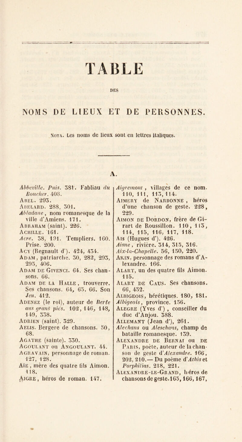 TABLE DES NOMS DE LIEUX ET DE PERSONNES. NOTA. Les noms de lieux sont en lettres italiques. Abbeville. Puis. 381. Fabliau du Boucher. 408. Abel. 293. Abel AED. 288, 301. Abladane, nom romanesque de la ville d’Amiens. 171. Abraham (saint). 226. Achille. 161. Acre. 38, 191. Templiers. 160. Prise. 200. Acy (Régnault d’). 424, 434. Adam, patriarche. 30, 282, 293, 295, 406. Adam de Giyenci. 64. Ses chan- .sons. 66. Adam de la Halle , trouverre. Ses chansons. 64, 65, 66. Son Jeu. 412. Adenez (le roi), auteur de Perte ans grauè pies. 102, 146, 148, 149, 338. Adrien (saint). 329. Aelis. Bergere de chansons. 50, 68. Agathe (sainte). 330. Agoulant ou Angoulant. 44. Agravain, personnage de roman. 127, 128. Aïe , mère des quatre (ils Aimon. 118. Aigre, héros de roman. 147. Aigremoni , villages de ce nom. 110, 111, 113, 114. Aimer Y de Narbonne , héros d’une chanson de geste. 228, 229. Aimon de Dordon, frère de Gi- rart de Roussillon. 110, 113, 114, 115, 116, 117, 118. Aïs (Hugues d'). 426. Aisne, rivière. 314, 315, 316. Aix-lci-ChapeUe. 56, 150, 220. Ak-in, personnage des romans d’A¬ lexandre. 166. Alart, un des quatre fils Aimon. 115. Alart de Caus. Ses chansons. 66, 452. Albigeois, hérétiques. 180;, 181. Albigeois, province. 156. Alegre (Yves d’) , conseiller du duc d’Anjou. 388. Allemant (Jean d'), 261. Alechans ou Aleschans, champ de bataille romanesque. 139. Alexandre de Bernai ou de Paris, poète, auteur de la chan¬ son de geste d'Alexandre. 166, 202, 210.— Du poème d'Athiset Porphilias. 218, 221. Alexandre-le-Grand, héros de chansons de geste.165,166,167,