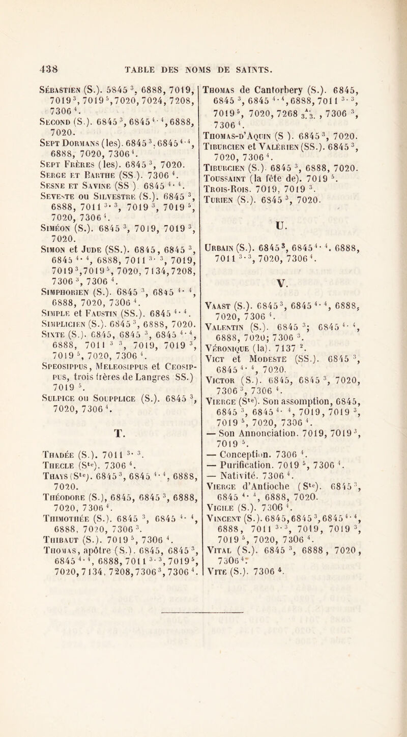 Sébastien (S.). 6845 6888, 7019, 70193, 70193,7020,7024, 7208, 7306 ^ Second (S.). 6845 3, 6845'“ 6888, 7020. Sept Dormans (les). 6845 3,6845^ % 6888, 7020, 7306^. Sept Frères (les). 6845 3, 7020. Serge et Barthe (SS ). 7306'*. Sesne et Savine (SS ). 6845 Seveste ou Silvestre (S.). 6845 3, 6888, 7011 3- 3^ 7019 3^ 7019 7020, 7306 ^ SiMÉON (S.). 6845 3, 7019, 7019 3, 7020. Simon et Jude (SS.). 6845, 6845 3, 6845 % 6888, 701 1 3- 3^ 7019, 70193,70193, 7020, 7134,7208, 7306 3, 7306 'î. SiMPHORiEN (S.). 6845 3, 684 5 '*•'*, 6888, 7020, 7306 ^ Simple et Faustin (SS.). 6845 SIMPLICIEN (S.). 68453, 6888, 7020. .Sixte (S.). 6845, 6845 3, 6845 '*•% 6888, 7011 3 3^ 7019^ 79^9 3^ 7019 3, 7020, 7306 ^ Speosippus, Meleosippus et Ceosip- pus, trois frères de Langres SS.) 7019 3. SuLPICE ou SOUPPLICE (S.). 6845 3, 7020, 7306 ^ T. Thadée (S.). 7011 3- 3. Thecle (S‘%. 7306 '*. Thays(S‘<=). 68453, 6845 ^ 6888, 7020. Théodore (S.), 6845, 6845 3, 6888, 7020, 7306 ^ Thimotiiée (S.). 6845 3, 6845 *• % 6888, 7020, 7306 3. Thibaut (S.). 7019 3, 7306 ^ Thomas, apôtre (S.). 6845, 6845 3, 6845 6888, 701 1 3-3, 7019 s, 7020,7134. 7208,73063, 7306 ^ Thomas de Cantorbery (S.). 6845, 6845 3, 6845 ^•%6888, 70ll 3- 3, 70193, 7020, 7268 3^3. , 7306 3, 7306 ^ Tiiomas-d’Aquin (S ). 6845 3, 7020. Tibuhcien et Valérien (SS.). 6845 3, 7020, 7306 ^ Tiburcien (S.). 6845 3, 6888, 7020. Toussaint (la fête de). 7019 3. Trois-Rois. 7019, 7019 3. Türien (S.). 68453, 7020. U. Urbain (S.). 6845*, 6845^- ^ 6888, 7011 3-3^ 7020, 7306^ V. Vaast (S.). 6845 3, 6845 ^-% 6888, 7020, 7306 *. Valentin (S.). 6845 3; 6845 ^'% 6888, 7020; 7306 3. VÉRONIQUE (la). 7137 ViCT et Modeste (SS.). 6845 3, 6845 '*• % 7020. Victor (S.). 6845, 6845 3, 7020, 7306 3, 7306 ^ Vierge (8*%. Son assomption, 6845, 6845 3, 6845 % 7019, 7019 3, 7019 3, 7020, 7306 ^ — Son Annonciation. 7019, 7019 3, 7019 3, — Conceptiiin. 7306 — Purification. 7019 3, 7306 ^ — Nativité. 7306 '*. Vierge d’Antioche (S*®). 6845 3, 6845 % 6888, 7020. Vigile (S.). 7306 ^ Vincent (S.). 6845,68453,6845'“- % 6888, 701 1 3-3^ 7019, 7019 3, 7019 3, 7020, 7306 '“. Vital (S.). 6845 3, 9338, 702O , 7306^: Vite (S.). 7306