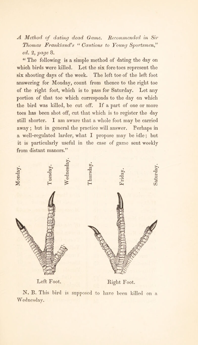 Monday Thomas Frankland’s “ Cautions to Young Sportsmen,” ed. 2, page 8. “ The following is a simple method of dating the day on which birds were killed. Let the six fore toes represent the six shooting days of the week. The left toe of the left foot answering for Monday, count from thence to the right toe of the right foot, which is to pass for Saturday. Let any portion of that toe which corresponds to the day on which the bird was killed, be cut off. If a part of one or more toes has been shot off, cut that which is to register the day still shorter. I am aware that a whole foot may be carried away ; but in general the practice will answer. Perhaps in a well-regulated larder, what I propose may be idle; but it is particularly useful in the case of game sent weekly from distant manors.” Left Foot. Light Foot. N. B. This bird is supposed to have been killed on a Wednesday.