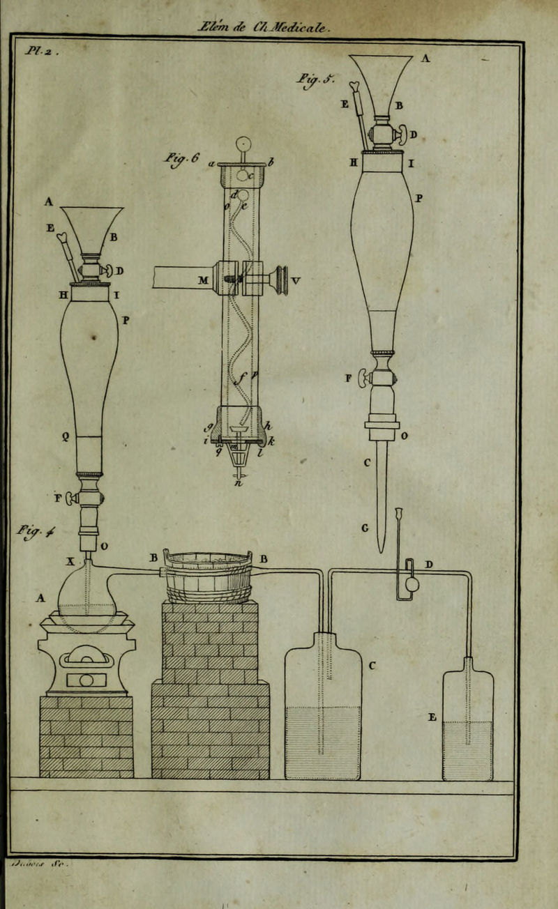 JJlt‘771 de C/i-Médicale rl?s TI *