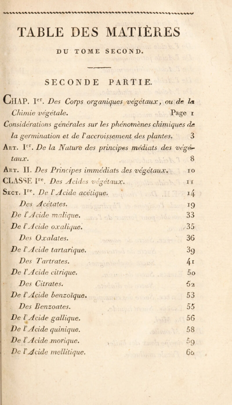 TABLE DES MATIÈRES DU TOME SECOND. SECONDE PARTIE. Cil AP. Ier. Des Corps organiques végétaux, ou de ht Chimie végétale. Page i Considérations générales sur les phénomènes chimiques de la germination et de Vaccroissement des plantes. 3 Art. Ier. De la Nature des principes médiats des végé¬ taux. 8 Art. II. Des Principes immédiats des végétaux. IO CLASSE Pe. Des Acides végétaux. 11 Sect. Ire. De l'Acide acétique. i4 Des Acétates. De l’Acide mal;que. 33 De VAcide oxalique. 35 Des Oxalates. 36 De 1 Acide tartarique. 39 Des Tartrates. 41 De l’Acide citrique. 5o Des Citrates. 62 De Vyicide benzoïque» 53 Des Benzoates. 55 De 1 Acide gallique. 56 De V Acide quinique. CO *0 De VAcide morique. 5 9 (! De T Acide mellitique. 60