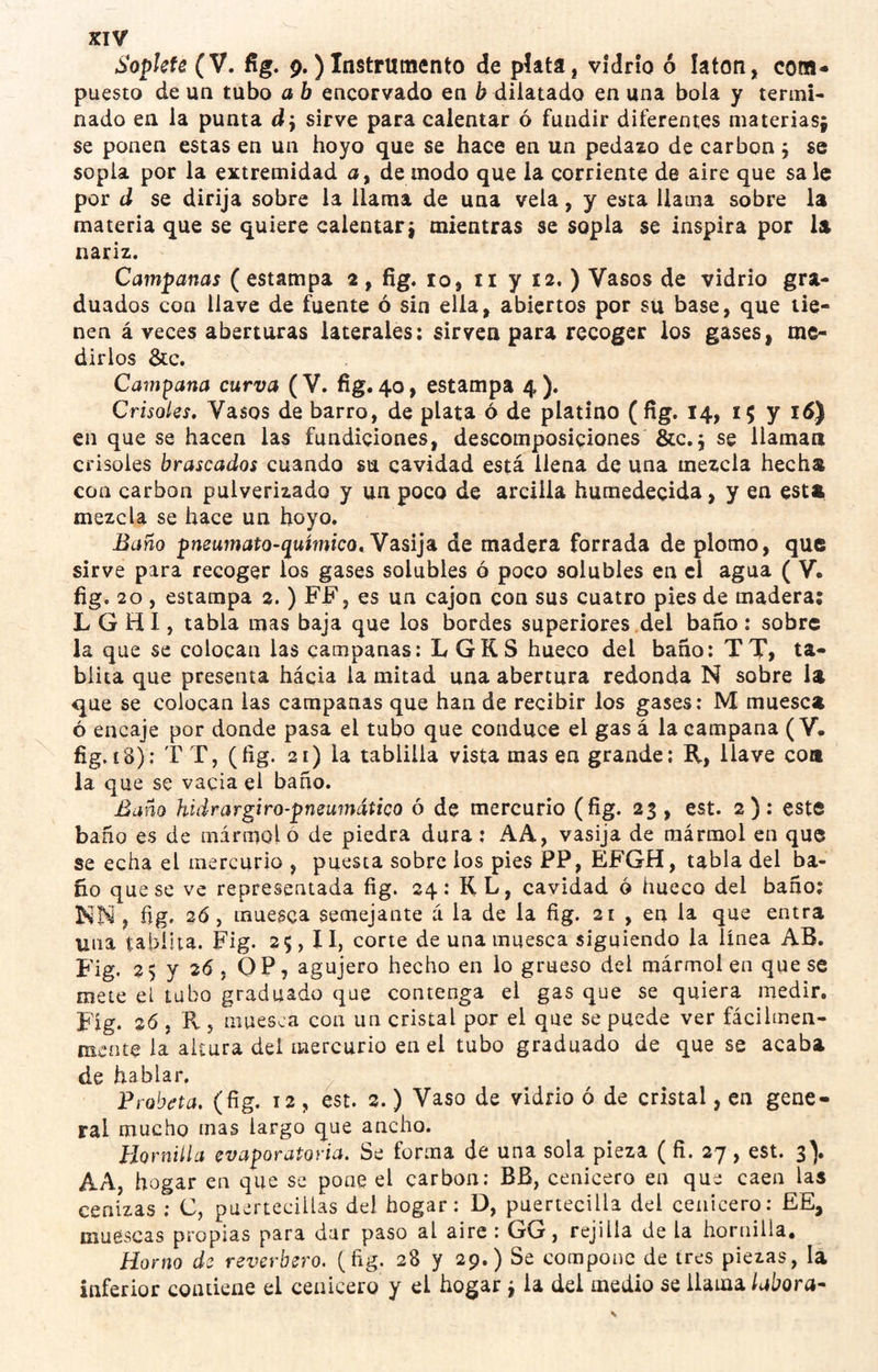 Soplete (V. fig. 9.)Instrumento de plata, vidrio 6 latón, com¬ puesto de un tubo a b encorvado en í? dilatado en una bola y termi¬ nado en la punta dj sirve para calentar ó fundir diferentes materias^ se ponen estas en un hoyo que se hace en un pedazo de carbón j se sopla por la extremidad a, de modo que la corriente de aire que sale por d se dirija sobre la llama de una vela, y esta llama sobre la materia que se quiere calentari mientras se sopla se inspira por la nariz. Campanas ( estampa 2 , fig. lo, ii y 12. ) Vasos de vidrio gra¬ duados con llave de fuente ó sin ella, abiertos por sil base, que tie¬ nen á veces aberturas laterales: sirven para recoger los gases, me¬ dirlos &c. Campana curva (V. fig. 40, estampa 4). Crisoles, Vasos de barro, de plata ó de platino (fig. 14, 15 y 16} en que se hacen las fundiciones, descomposiciones &c, j se llaman crisoles brascados cuando su cavidad está llena de una mezcla hecha con carbón pulverizado y un poco de arcilla humedecida, y en esta, mezcla se hace un hoyo. Baño pnsMmaío-^uímico. Vasija de madera forrada de plomo, que sirve para recoger ios gases solubles ó poco solubles en el agua ( V. fig. 20 , estampa 2. ) FF, es un cajón con sus cuatro pies de madera; L G HI, tabla mas baja que los bordes superiores del baño: sobre la que se colocan las campanas: L GKS hueco del baño: TT> ta- biita que presenta hácia la mitad una abertura redonda N sobre la que se colocan las campanas que han de recibir los gases: M muesca ó encaje por donde pasa el tubo que conduce el gas á la campana (V. fig. t8): T T, (fig. 21) la tablilla vista mas en grande; R, llave coa la que se vacia el baño. Baño hidrargiro-pneumático ó de mercurio (fig. 23, est. 2): este baño es de mármol ó de piedra dura: AA, vasija de mármol en que se echa el mercurio , puesta sobre los pies PP, EFGH, tabla del ba¬ ño que se ve representada fig. 24: KL, cavidad ó hueco del baño; KN , fig. 2Ó, muesca semejante á la de la fig. 21 , en la. que entra una tabíita. Fig. 25, II, corte de una muesca siguiendo la linea AB. Fig. 25 y 26, OP, agujero hecho en lo grueso del mármol en que se mete el tubo graduado que contenga el gas que se quiera medir. Fig. 26 , R 5 muesca con un cristal por el que se puede ver fáciimen- mcíite la altura del mercurio en el tubo graduado de que se acaba de hablar. Frobaa, (fig. 12, est. 2.) Vaso de vidrio ó de cristal, en gene¬ ral mucho mas largo que ancho. Hornilla evaporatoria. Se forma de una sola pieza ( fi. 27, est. 3^. AA, hogar en que se pone el carbon: BB, cenicero en que caen las cenizas : C, puertecillas del hogar: D, puertecilla del cenicero: £E, muescas propias para dar paso al aire : GG, rejilla de la hornilla. Horno de reverbero, (fig. 28 y 29.) Se compone de tres piezas, la inferior contiene el cenicero y ei hogar j la del medio se llama labora*