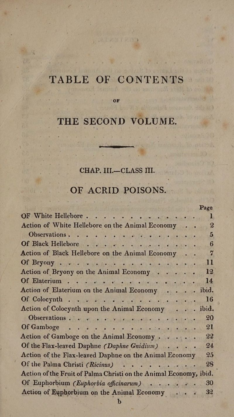 TABLE OF CONTENTS OF THE SECOND VOLUME. CHAP. III.—CLASS III. OF ACRID POISONS. OF White Helebore’. | ss iy ye pe ee 1 Action of White Hellebore on ite Animal Economy : 2 COSEIASUGIS Wil soiia fs. e ooo Peelkan WPL LW Capi Ne vibe tenuate 3 Of Black Hellebore 6 Action of Black Hellebore on ue Auimal Besar 7 1 Of Bryony . ... . SOC ae | Action of Bryony on the esl eee een ee eerie tt Of Elaterium . . . “a mie WR oie es wth Action of Elaterium on the Animal epee ch. cada ROE OF Colocynth | .., .%.:\4 Cini Rie ei Ue Action of Colocynth upon the Anicael eoKniny di ai ADU, Mbservationse Fs ee sly sg ad Muah Me We oie & 1-20 ber weve OfGamboge ... . : AAI Are aT ee Action of Gamboge on the ative oe ai My ert iechs a hs nee Of the Flax-leaved Daphne (Daphne Gnidium) .. . 24 Action of the Flax-leaved Daphne on the Animal Peononty 25 Of the Palma Christi (Ricinus) . . 28 Action of the Fruit of Palma Christi on the Animal aoe ibid. Of Euphorbium (Exphorbia oficinarum) . . . . « «30 Action of Eyphorbium on the Animal Economy ... « 32. : b ~