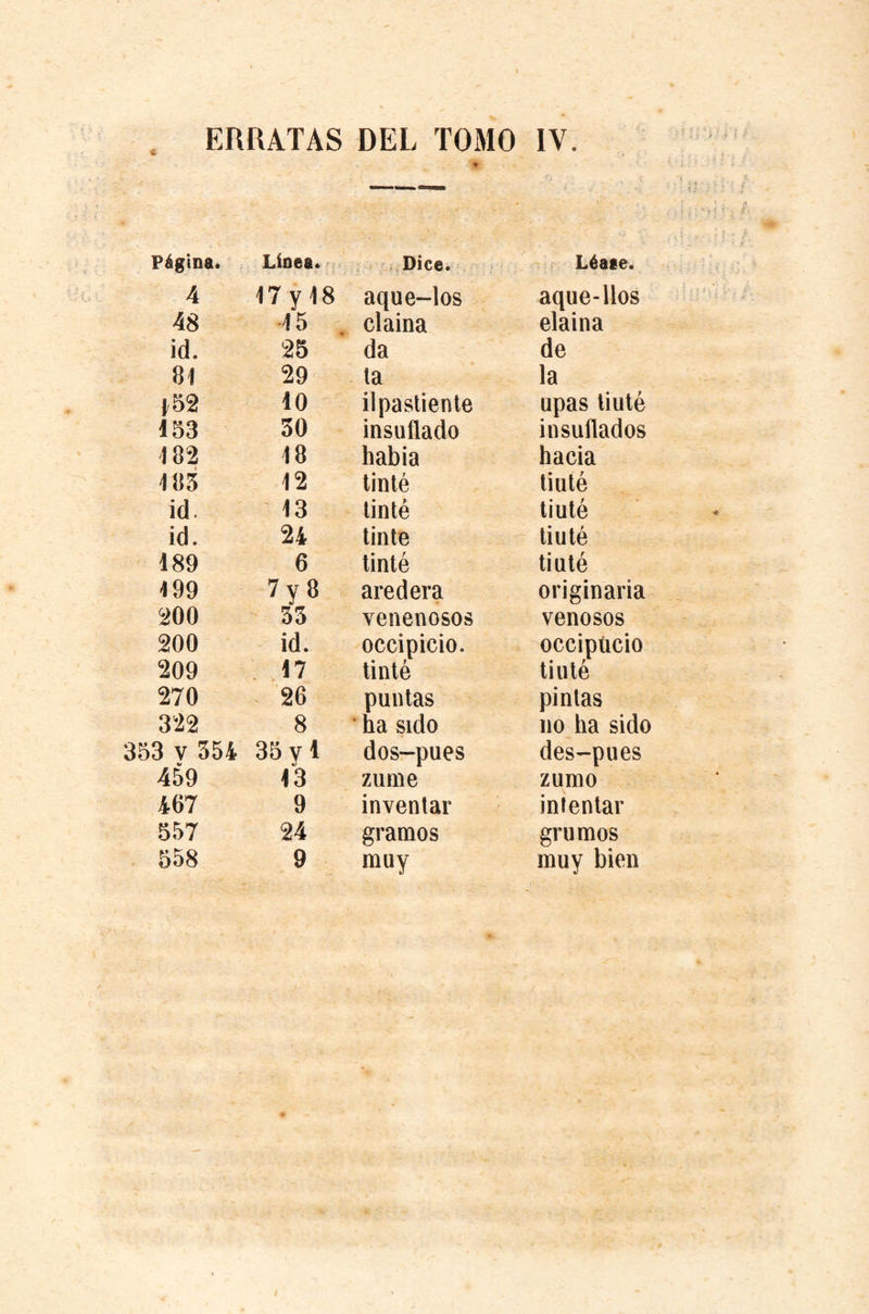 ERRATAS DEL TOMO IV. Página. Linea. Dice. Léate. 4 17y 18 aque-los aque-llos 48 15 claina elaina id. 25 da de 8< 29 ta la 1,52 10 ilpastiente upas tiuté 153 30 insuflado insuflados 182 18 había hacia 183 12 tinté tiuté id. 13 tinté tiuté id. 24 tinte tiuté 189 6 tinté tiuté 199 7y8 are d era originaria 200 33 venenosos venosos 200 id. occipicio. occipucio 209 17 tinté tiuté 270 26 puntas pintas 322 8 ■ ha sido no ha sido 353 V 354 35 vi •> dos-pues des-pues 459 13 zume zumo 467 9 inventar intentar 557 24 gramos grumos muy