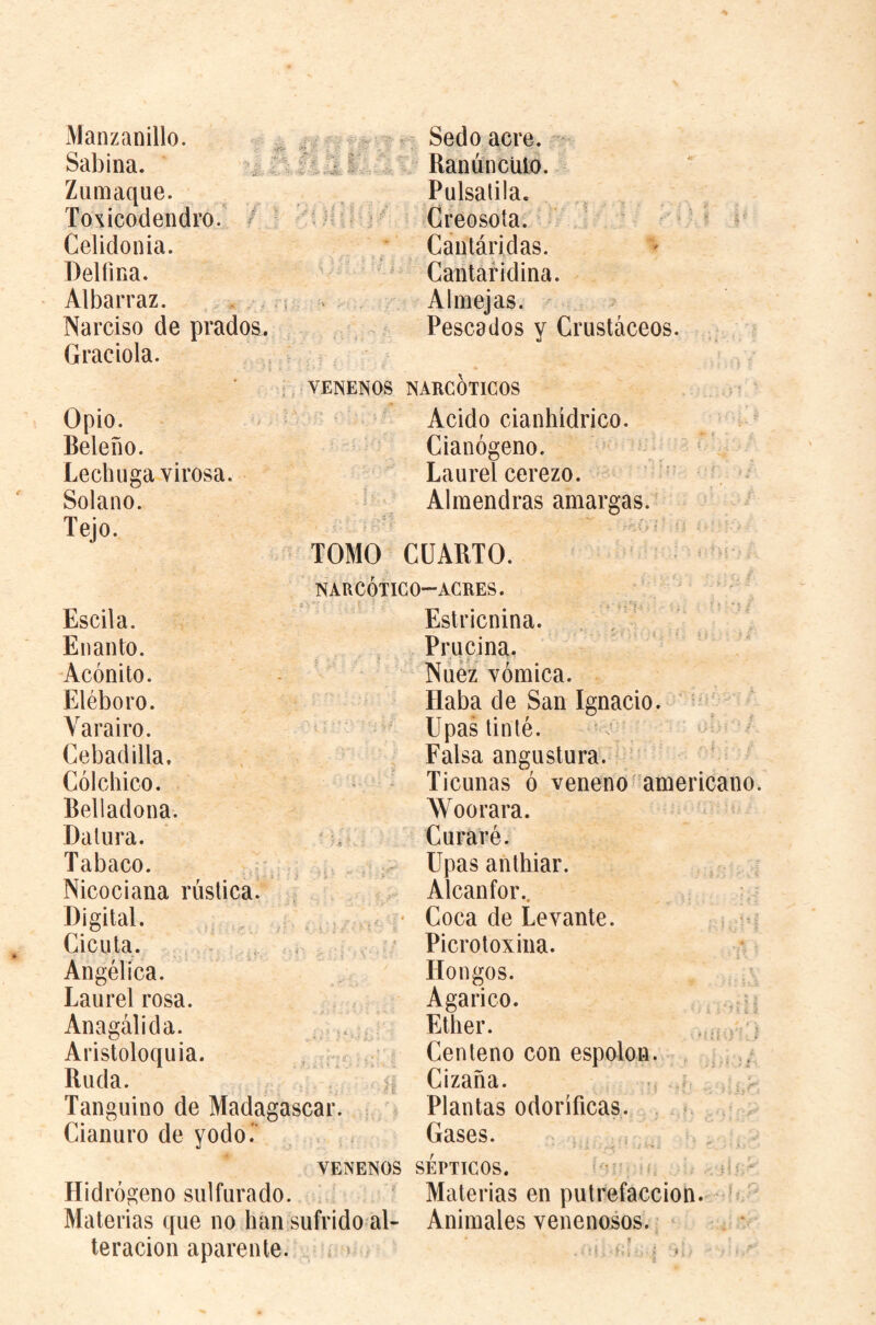 Manzanillo. ^ Sedo acre. * Sabina. RanúncUio. Zumaque. Pulsatila. Toxicodendro. / - : r i V . ■; ■■ Creosota. ■; í ^ Celidonia. Cantáridas. Del ti na. Cantar idina. Albarraz. , * Almejas. Narciso de prados. ■ ' . - * Pescados y Crustáceos. Graciola. , VENENOS NARCOTICOS Opio. > ? Acido cianhídrico. ■ e' Beleño. . - ■ Cianógeno. ^ ^ ‘ • Lechuga virosa. Solano. i Laurel cerezo. - 'y Almendras amargas. Tejo. Escita. En an to. TOMO CUARTO. NARCÓTICO-ACRES. . ' '  Estricnina. , V ’ Prucina, Acónito. - Nuez vómica. Eléboro. Yarairo. ' i \ Haba de San Ignacio. ' ' Upas tinté. ■ ./ Cebadilla, Cól chico. Falsa angostura. Ticunas ó veneno'americano. Belladona. Datura. Woorara. Curaré. Tabaco. Upas anthiar. Nicociana rústica. Alcanfor.. Digital. ‘ Coca de Levante. . i ^ Cicuta. Picrotoxina. Angélica. Hongos. Laurel rosa. Agárico. . M Anagálida. > * 1 ■ Ether. Aristoloquia. Centeno con espolón. Ruda. Cizaña. . ^ Tanguino de Madagascar. Plantas odoríficas. . . <. Cianuro de yodo.' í Gases. VENENOS SEPTICOS. ‘ Hidrógeno sulfurado. Materias en putrefacción. Materias que no han sufrido al- Animales venenosos.. teracion aparente. > - <