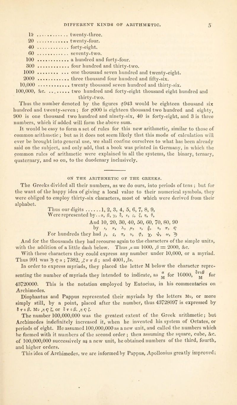 13- ...twenty-three. 20 .twenty-four. 40 .forty-eight. 60 .seventy-two. 100 .a hundred and forty-four. 300 .. four hundred and thirty-two. 1000 .one thousand seven hundred and twenty-eight. 2000 ..three thousand four hundred and fifty-six. 10,000 .twenty thousand seven hundred and thirty-six. 100,000, -Sec. ..two hundred and forty-eight thousand eight hundred and thirty-two. Thus the number denoted by the figures <p943 would be eighteen thousand six hundred and twenty-seven ; for tp000 is eighteen thousand two hundred and eighty, 900 is one thousand two hundred and ninety-six, 40 is forty-eight, and 3 is three numbers, which if added will form the above sum. It would be easy to form a set of rules for this new arithmetic, similar to those of common arithmetic ; but as it does not seem likely that this mode of calculation will ever be brought into general use, we shall confine ourselves to what has been already said on the subject, and only add, that a book was printed in Germany, in which the common rules of arithmetic were explained in all the systems, the binary, ternary, quaternary, and so on, to the duodenary inclusively. ON THE ARITHMETIC OF THE GREEKS. The Greeks divided all their numbers, as we do ours, into periods of tens ; but for the want of the happy idea of giving a local value to their numerical symbols, they were obliged to employ thirty-six characters, most of which were derived from their alphabet. Thus our digits.1, 2, 3, 4, 5, 6, 7, 8, 9, Were represented by.. a, j8, y, 8, e, g, £, rj, $, And 10, 20, 30, 40, 50, 60, 70, 80, 90 by ;, X, A, /X, V, f, o, 7r, q For hundreds they had p, g, t, u, <p, y, T, w, ~V) And for the thousands they had recourse again to the characters of the simple units, with the addition of a little dash below. Thus ,u = 1000, ,& — 2000, &c. With these characters they could express any number under 10,000, or a myriad. Thus 991 was q a ; 7382, ,%t n j8 ; and 4001, ,8a. In order to express myriads, they placed the letter M below the character repre- senting the number of myriads they intended to indicate, as for 10000, for 43720000. This is the notation employed by Eutocius, in his commentaries on Archimedes. Diophantus and Pappus represented their myriads by the letters Mu, or more simply still, by a point, placed after the number, thus 43728097 is expressed by 8 r o /3. Mu ,■>) q X, or 8 r o /3. /\ q The number 100,000,000 was the greatest extent of the Greek arithmetic; but Archimedes indefinitely increased it, when he invented his system of Octates, or periods of eight. He assumed 100,000,000as anew unit, and called the numbers which he formed with it numbers of the second order ; then assuming the square, cube, &c. of 100,000,000 successively as a new unit, he obtained numbers of the third, fourth, and higher orders. This idea of Archimedes, we are informed by Pappus, Apollonius greatly improved;