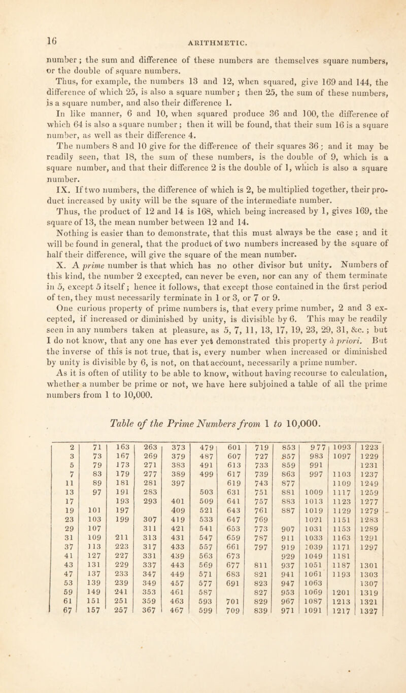 number ; the sum and difference of these numbers are themselves square numbers, or the double of square numbers. Thus, for example, the numbers 13 and 12, when squared, give 169 and 144, the difference of which 25, is also a square number; then 25, the sum of these numbers, is a square number, and also their difference 1. In like manner, 6 and 10, when squared produce 36 and 100, the difference of which 64 is also a square number; then it will be found, that their sum 16 is a square number, as well as their difference 4. The numbers 8 and 10 give for the difference of their squares 36; and it may be readily seen, that 18, the sum of these numbers, is the double of 9, which is a square number, and that their difference 2 is the double of 1, which is also a square number. IX. If two numbers, the difference of which is 2, be multiplied together, their pro¬ duct increased by unity will be the square of the intermediate number. Thus, the product of 12 and 14 is 168, which being increased by 1, gives 169, the square of 13, the mean number between 12 and 14. Nothing is easier than to demonstrate, that this must always be the case ; and it will be found in general, that the product of two numbers increased by the square of half their difference, will give the square of the mean number. X. A prime number is that which has no other divisor but unity. Numbers of this kind, the number 2 excepted, can never be even, nor can any of them terminate in 5, except 5 itself; lienee it follows, that except those contained in the first period of ten, they must necessarily terminate in 1 or 3, or 7 or 9. One curious property of prime numbers is, that every prime number, 2 and 3 ex¬ cepted, if increased or diminished by unity, is divisible by 6. This may be readily seen in any numbers taken at pleasure, as 5, 7, 11, 13, 17, 19, 23, 29, 31, Sec. ; but I do not know, that any one has ever yet demonstrated this property a priori. But the inverse of this is not true, that is, every number when increased or diminished by unity is divisible by 6, is not, on that account, necessarily a prime number. As it is often of utility to be able to know, without having recourse to calculation, whether a number be prime or not, we have here subjoined a table of all the prime numbers from 1 to 10,000. Table of the Prime Numbers from 1 to 10,000. 2 71 163 263 373 479 601 719 853 977 | 1093 1223 3 73 167 269 379 487 607 727 857 983 1097 1229 5 79 173 271 383 491 613 733 859 991 1231 7 83 179 277 389 499 617 739 863 997 1103 1237 li 89 181 281 397 619 743 877 1109 1249 13 97 191 283 503 631 751 881 1009 1117 1259 17 193 293 401 509 641 757 883 1013 1123 1277 19 101 197 409 521 643 761 887 1019 1129 1279 23 103 199 307 419 533 647 769 1021 1151 1283 29 107 311 421 541 653 773 907 1031 1153 1289 31 109 211 313 431 547 659 787 911 1033 1163 1291 37 113 223 317 433 557 661 797 919 1039 1171 1297 41 127 227 331 439 563 673 929 1049 1181 43 131 229 337 443 569 677 811 937 1051 1187 1301 47 137 233 347 449 571 683 821 941 1061 1193 1303 53 139 239 349 457 577 691 823 947 1063 1307 59 149 241 353 461 587 827 953 1069 1201 1319 61 151 251 359 463 593 701 829 967 1087 1213 1321 67 157 257 367 467 599 709 839 1 971 1091 1217 1327