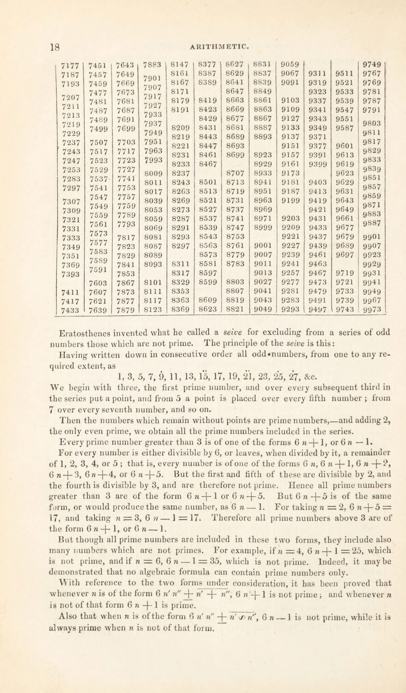 7177 7187 7193 7207 721 1 7213 7219 7229 7237 7243 7247 7253 7283 7297 7307 7309 7321 7331 7333 7349 7351 7369 7393 7411 7417 7433 7451 7457 7459 7477 7481 7487 7489 7499 7507 7517 7523 7529 7537' 7541 7547 7549 7559 7561 7573 7577 7583 7589 7591 7603 7607 7621 7639 7643 7649 7669 7673 7681 7687 7691 7699 7703 7717 7723 7727 7741 7753 7757 7759 7789 7793 7817 7823 7829 7841 7S53 7867 7873 7877 7879 7883 7901 7907 7917 7927 7933 7937 7949 7951 7963 7993 8009 8011 8017 8039 8053 8059 8069 8081 8087 8089 8093 8101 8111 8117 8123 8147 8161 8167 8171 8179 8191 8209 8219 8221 8231 8233 8237 8243 8263 8269 8273 8287 8291 8293 8297 8311 8317 8329 8353 8363 8369 8377 8387 8389 8419 8423 8429 8431 8443 8447 8461 8467 8501 8513 8521 8527 8537 8539 8543 8563 8573 8581 8597 8599 8609 8623 8627 8831 9059 8629 8837 9067 8641 8839 9091 8647 8849 8663 8861 9103 8669 8863 9109 8677 8867 9127 8681 8887 9133 8689 8893 9137 8693 9151 8699 8923 9157 8929 9161 8707 8933 9173 8713 8941 9181 8719 8951 9187 8731 8963 9199 8737 8969 8741 8971 9203 8747 8999 9209 8753 9221 8761 9001 9227 8779 9007 9239 8783 9011 9241 9013 9257 8803 9027 9277 8807 9041 9281 8819 9043 9283 8821 9049 9293 9749 9311 9511 9767 9319 9521 9769 9323 9533 9781 9337 9539 9787 9341 9547 9791 9343 9551 9803 9811 9817 9829 9833 9839 9851 9857 9859 9871 9883 9887 9349 9371 9377 9391 9399 9403 9413 9419 9587 9601 9613 9619 9623 9629 9631 9643 9421 9431 9433 9649 9661 9677 9437 9679 9901 9439 9689 9907 9461 9697 9923 9463 9929 9467 9719 9931 9473 9721 9941 9479 9733 9949 9491 9739 9967 9497 9743 9973 Eratosthenes invented what he called a seive for excluding from a series of odd numbers those which are not prime. The principle of the seive is this: Having written down in consecutive order all odd-numbers, from one to any re¬ quired extent, as 1, 3, 5, 7, 9, 11, 13, 15, 17, 19, 21, 23, 25, 27, &c. We begin with three, the first prime number, and over every subsequent third in the series put a point, and from 5 a point is placed over every fifth number ; from 7 over every seventh number, and so on. Then the numbers which remain without points are prime numbers,—and adding 2, the only even prime, we obtain all the prime numbers included in the series. Every prime number greater than 3 is of one of the forms 6 n-\-1> or 6n — 1. For every number is either divisible by 6, or leaves, when divided by it, a remainder of 1, 2, 3, 4, or 5 ; that is, every number is of one of the forms 6 n, 6 n -f-1, 6 n -{- 2, 6 n-{-3> 6n-f~4, or 6 n-\-5. But the first and fifth of these are divisible by 2, and the fourth is divisible by 3, and are therefore not prime. Hence all prime numbers greater than 3 are of the form 6n-(-l or 6a-f-5. But 6 n -[-5 is of the same form, or would produce the same number, as 6 n — 1. For taking n =z 2, Q n-\- 5 =■ 17, and taking n = 3, 6 v — 1 — 17. Therefore all prime numbers above 3 are of the form 6n-j-l, or 6n— 1. But though all prime numbers are included in these two forms, they include also many numbers which are not primes. For example, if n = 4, 6 n -f- 1 =25, which is not prime, and if n — 6, 6 n —1 = 35, which is not prime. Indeed, it maybe demonstrated that no algebraic formula can contain prime numbers only. With reference to the two forms under consideration, it has been proved that whenever n is of the form 6 n' n -j- n' -j- n, G n -|- 1 is not prime ; and whenever n is not of that form G n -|- 1 is prime. Also that when n is of the form G n' n + V <G n — 1 is not prime, while it is always prime when n is not of that form.